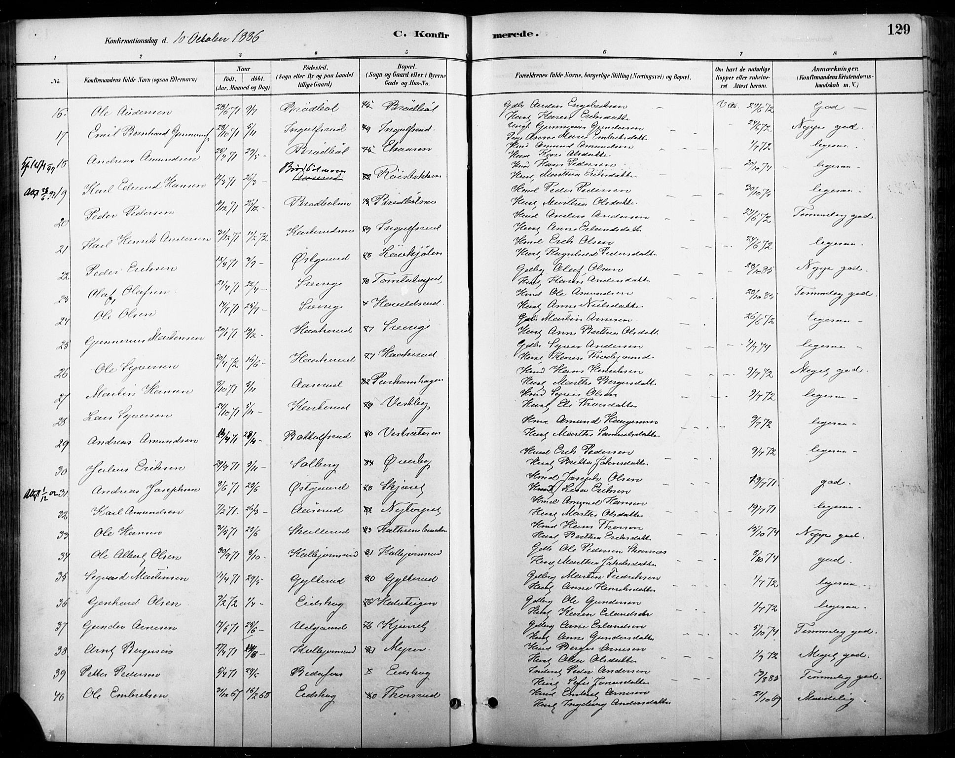 Vinger prestekontor, AV/SAH-PREST-024/H/Ha/Haa/L0015: Parish register (official) no. 15, 1881-1900, p. 129