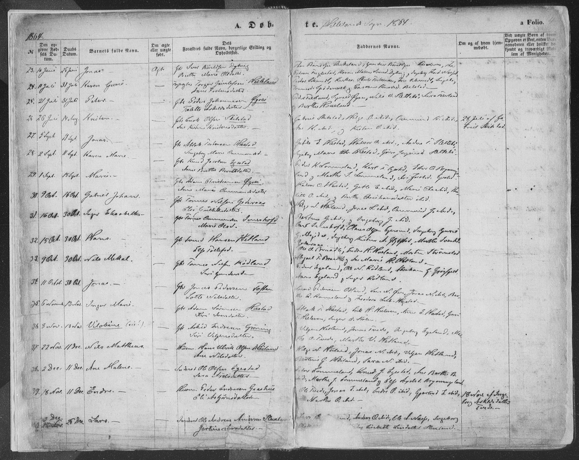 Helleland sokneprestkontor, AV/SAST-A-101810: Parish register (official) no. A 7.1, 1863-1886