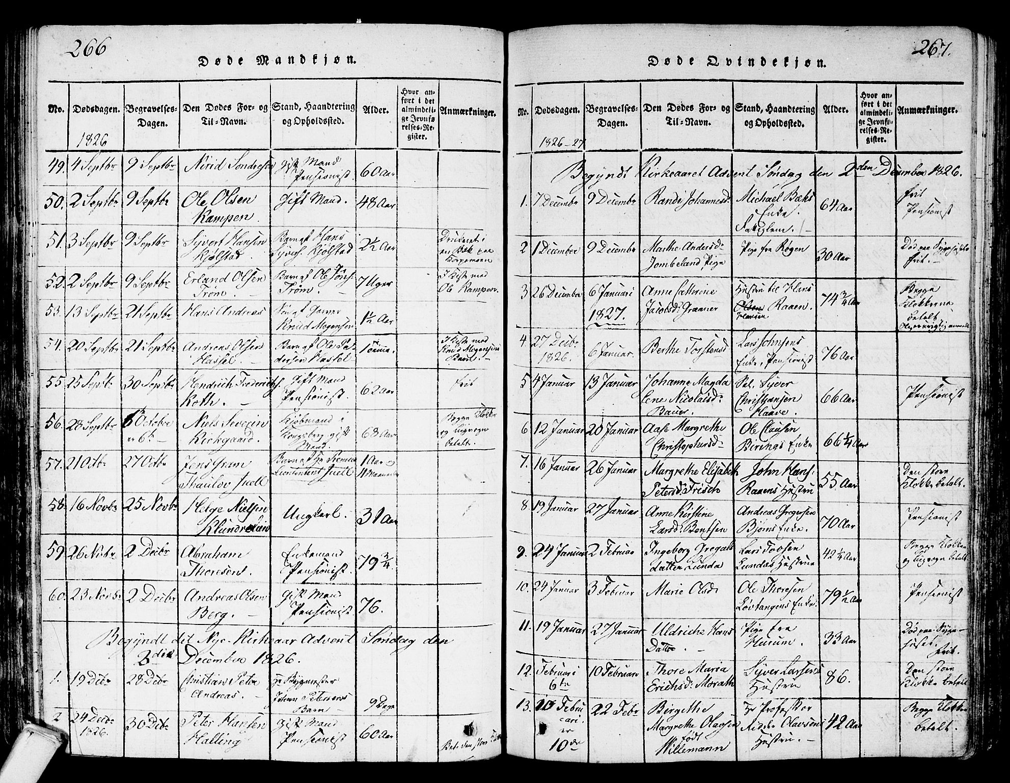 Kongsberg kirkebøker, SAKO/A-22/G/Ga/L0001: Parish register (copy) no. 1, 1816-1839, p. 266-267