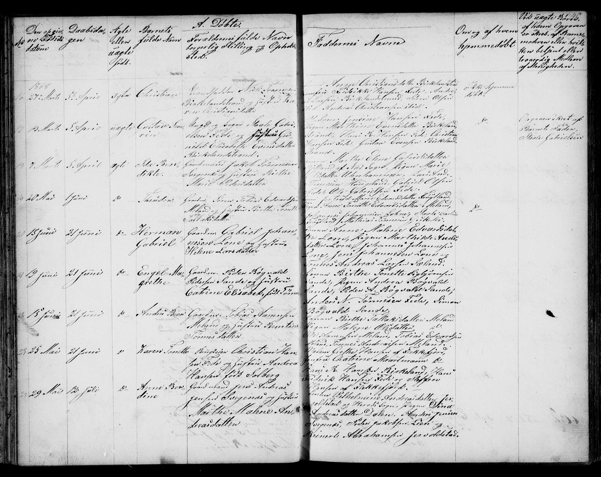 Kvinesdal sokneprestkontor, AV/SAK-1111-0026/F/Fb/Fba/L0003: Parish register (copy) no. B 3, 1858-1893, p. 40