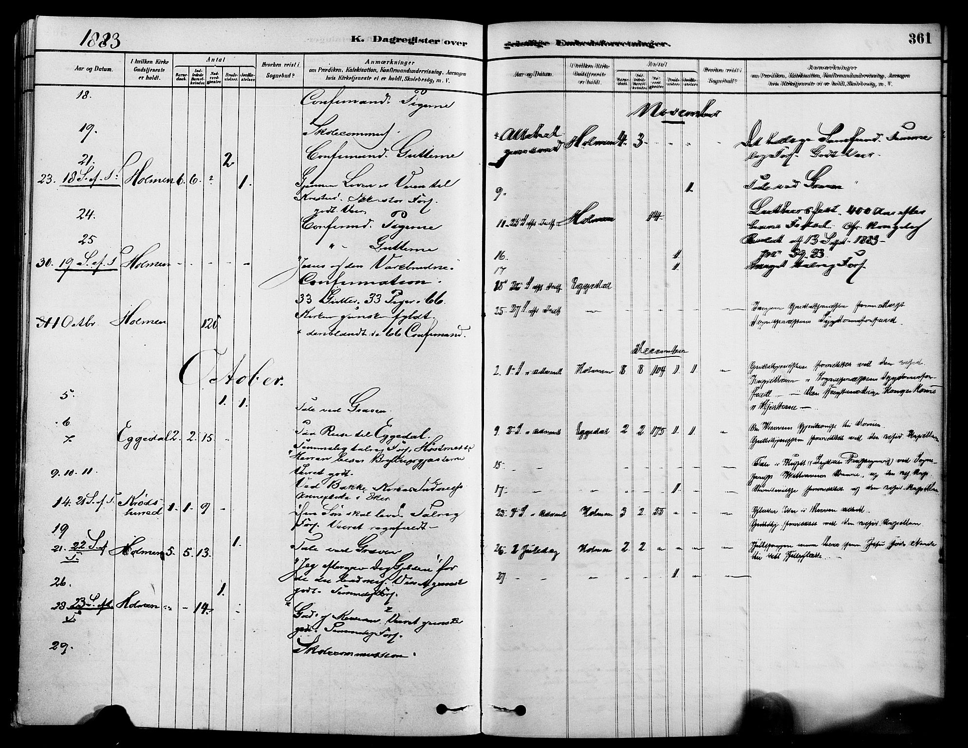 Sigdal kirkebøker, AV/SAKO-A-245/F/Fa/L0011: Parish register (official) no. I 11, 1879-1887, p. 361