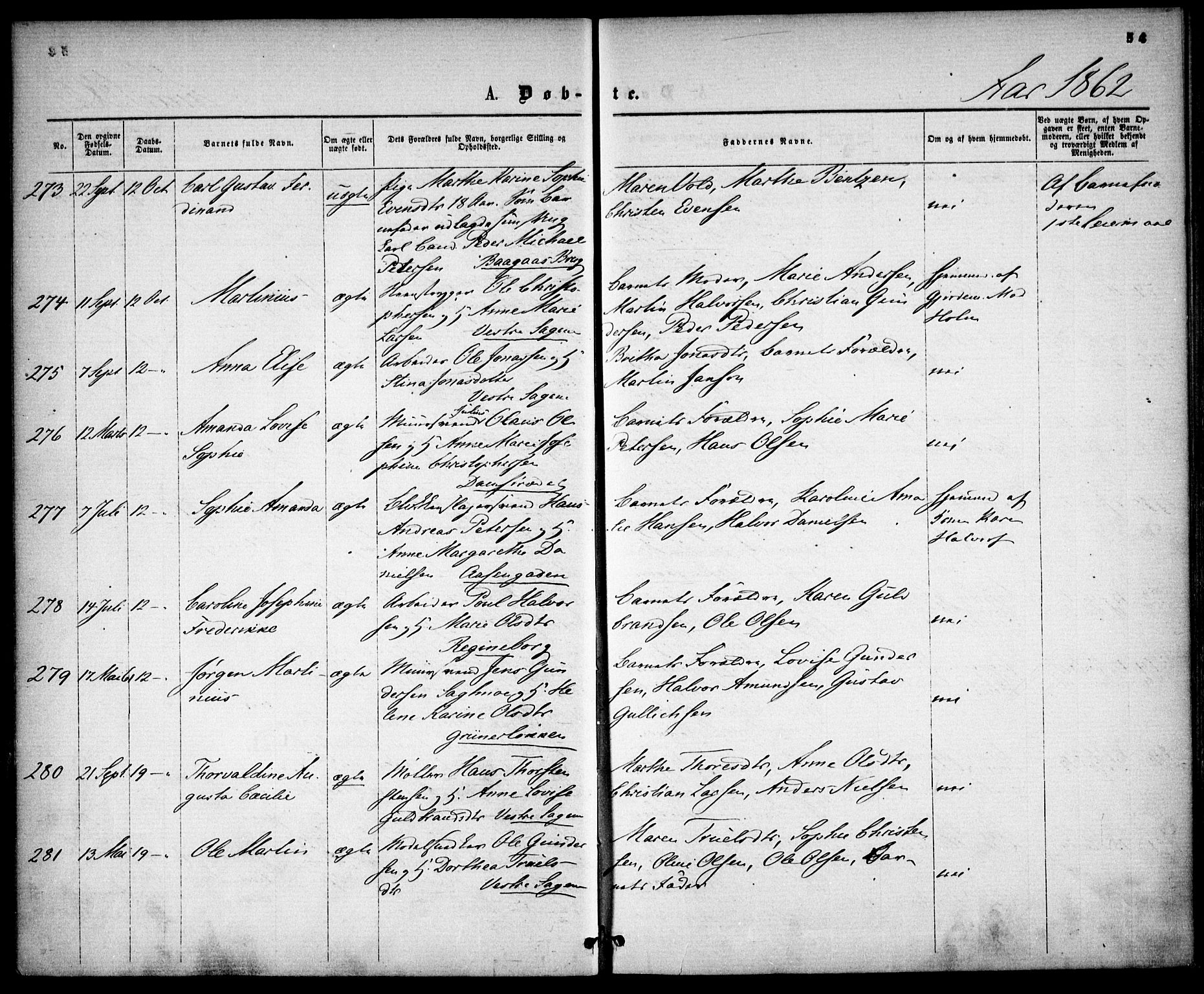 Gamle Aker prestekontor Kirkebøker, AV/SAO-A-10617a/F/L0001: Parish register (official) no. 1, 1861-1865, p. 54