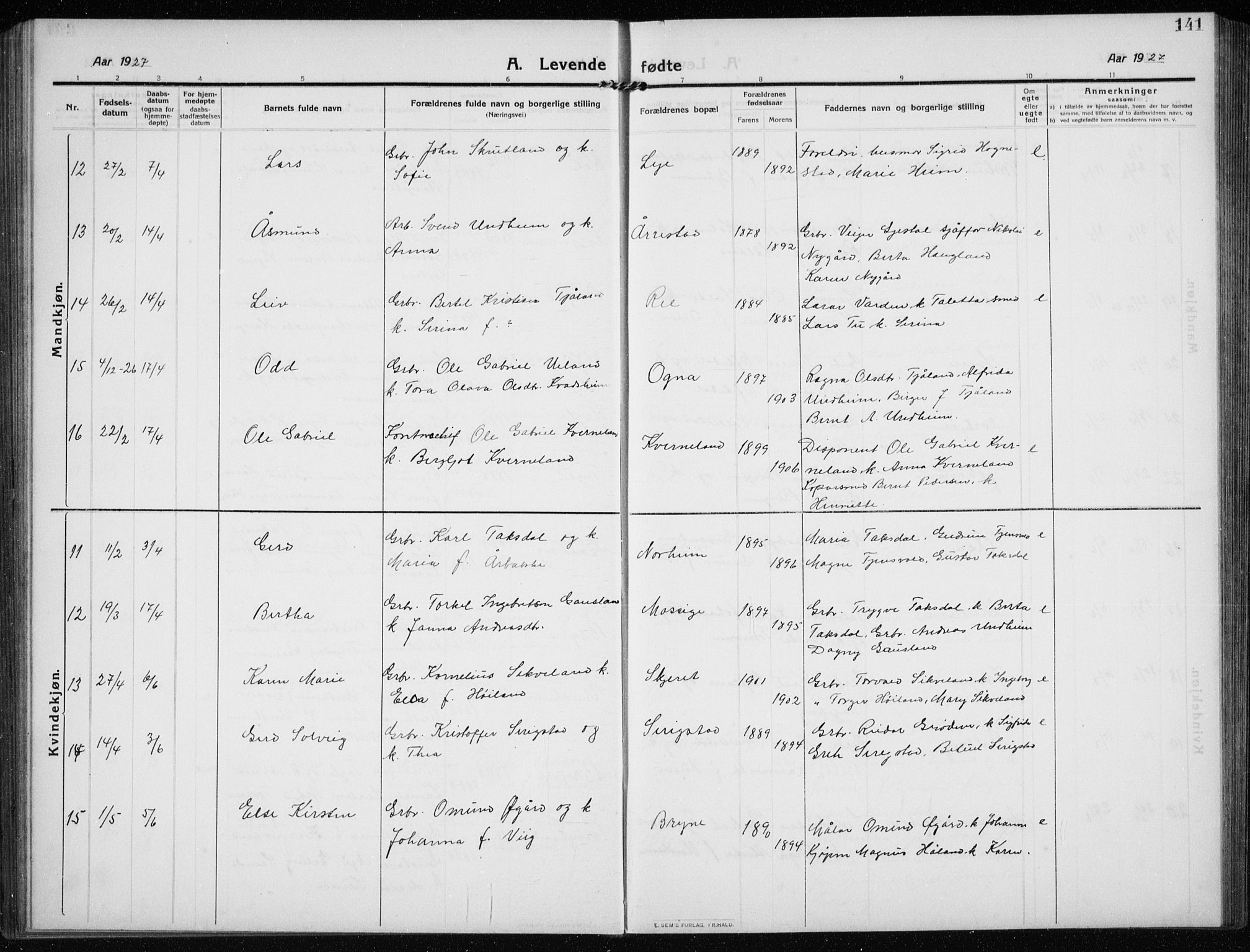 Time sokneprestkontor, AV/SAST-A-101795/001/30BB/L0001: Parish register (copy) no. B 1, 1910-1932, p. 141