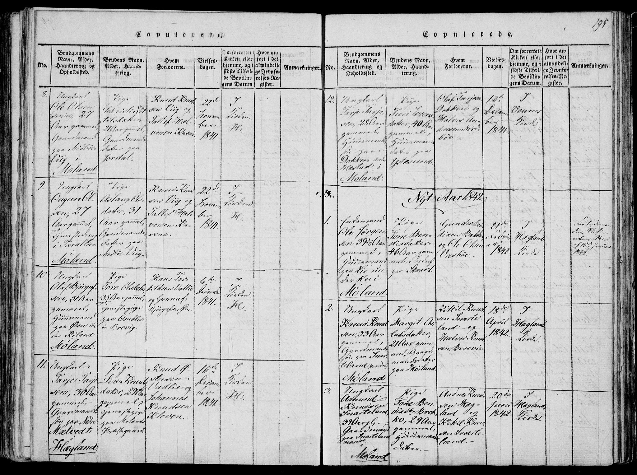 Fyresdal kirkebøker, SAKO/A-263/F/Fa/L0004: Parish register (official) no. I 4, 1815-1854, p. 195