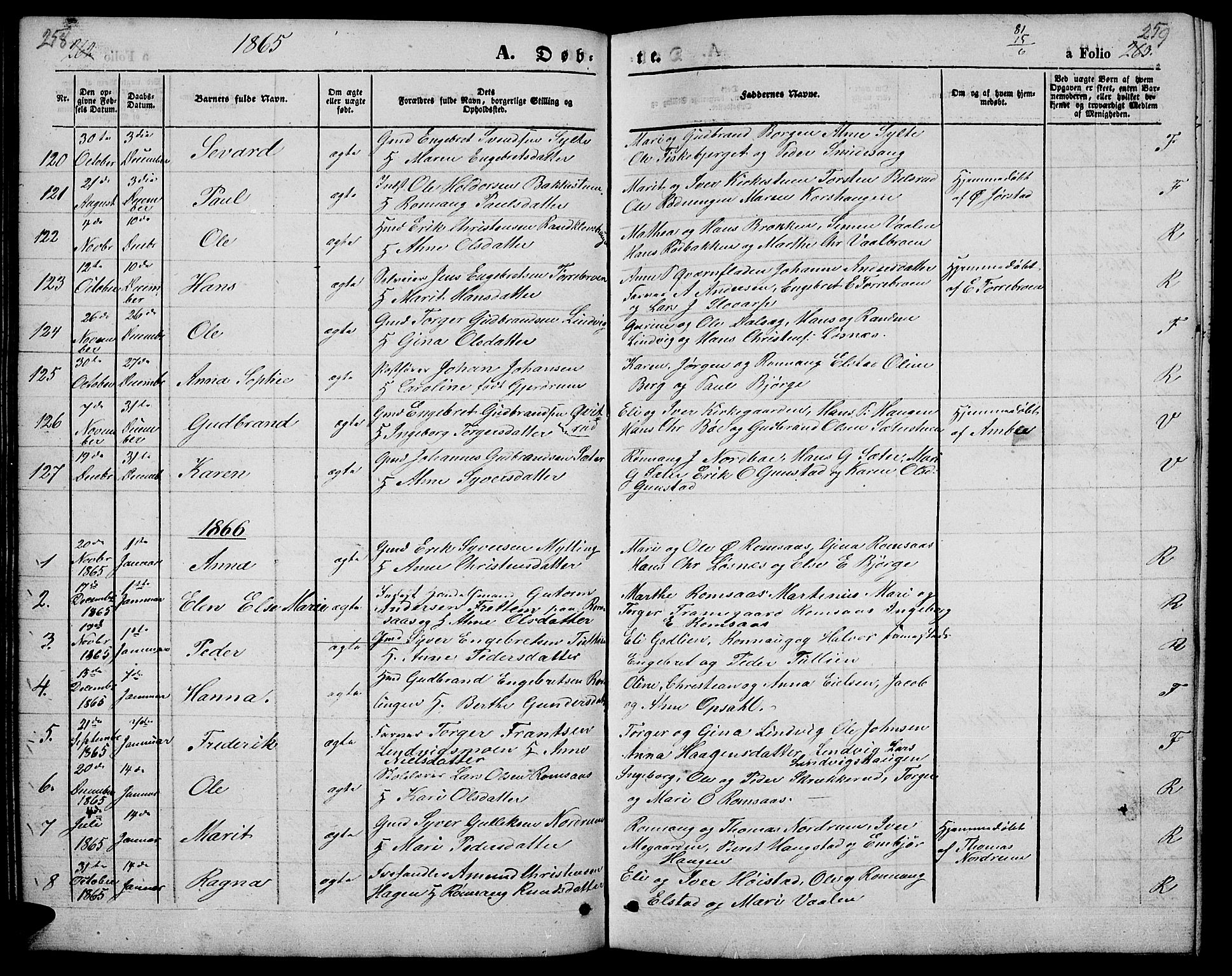 Ringebu prestekontor, SAH/PREST-082/H/Ha/Hab/L0003: Parish register (copy) no. 3, 1854-1866, p. 258-259