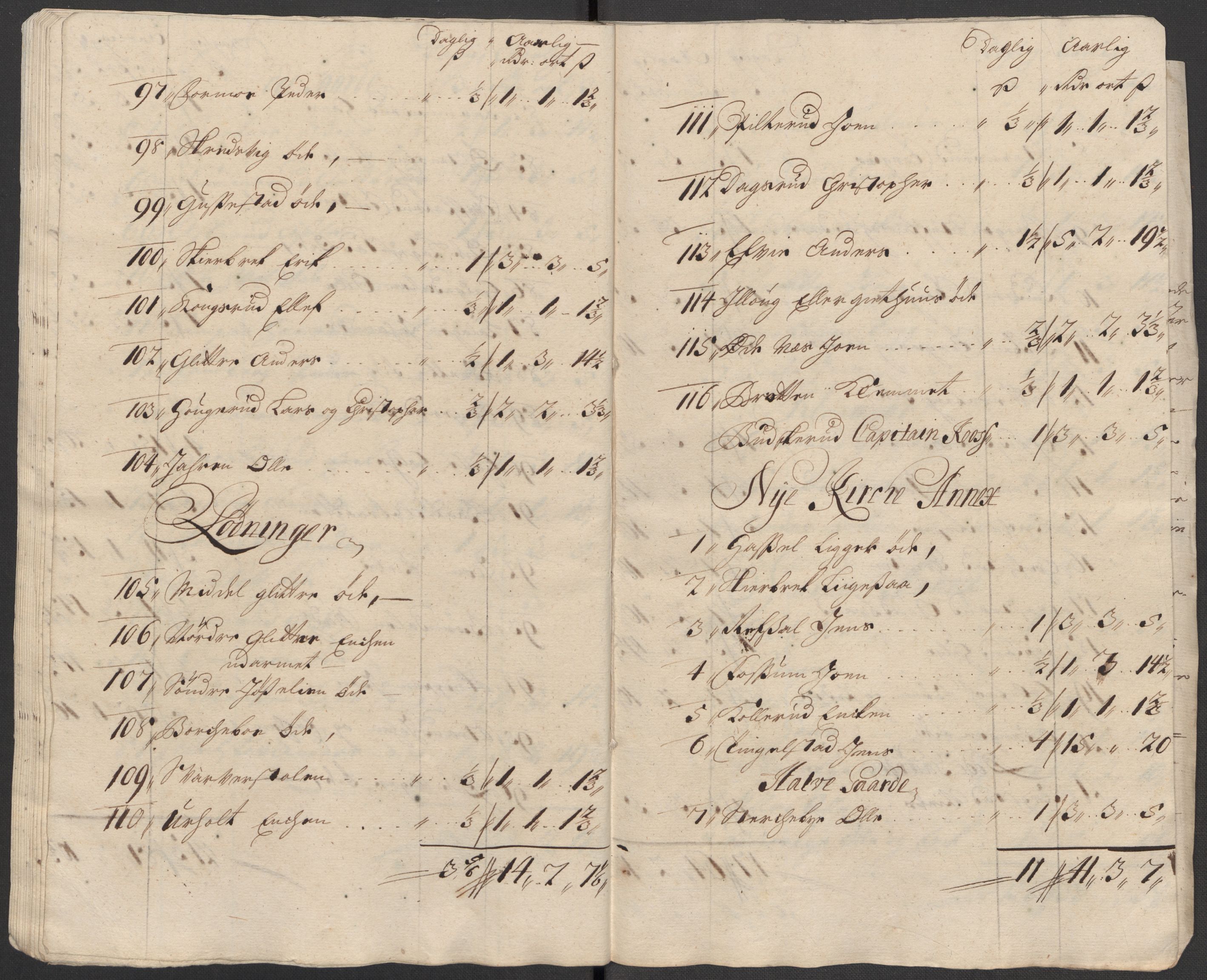 Rentekammeret inntil 1814, Reviderte regnskaper, Fogderegnskap, RA/EA-4092/R31/L1707: Fogderegnskap Hurum, Røyken, Eiker, Lier og Buskerud, 1712, p. 215