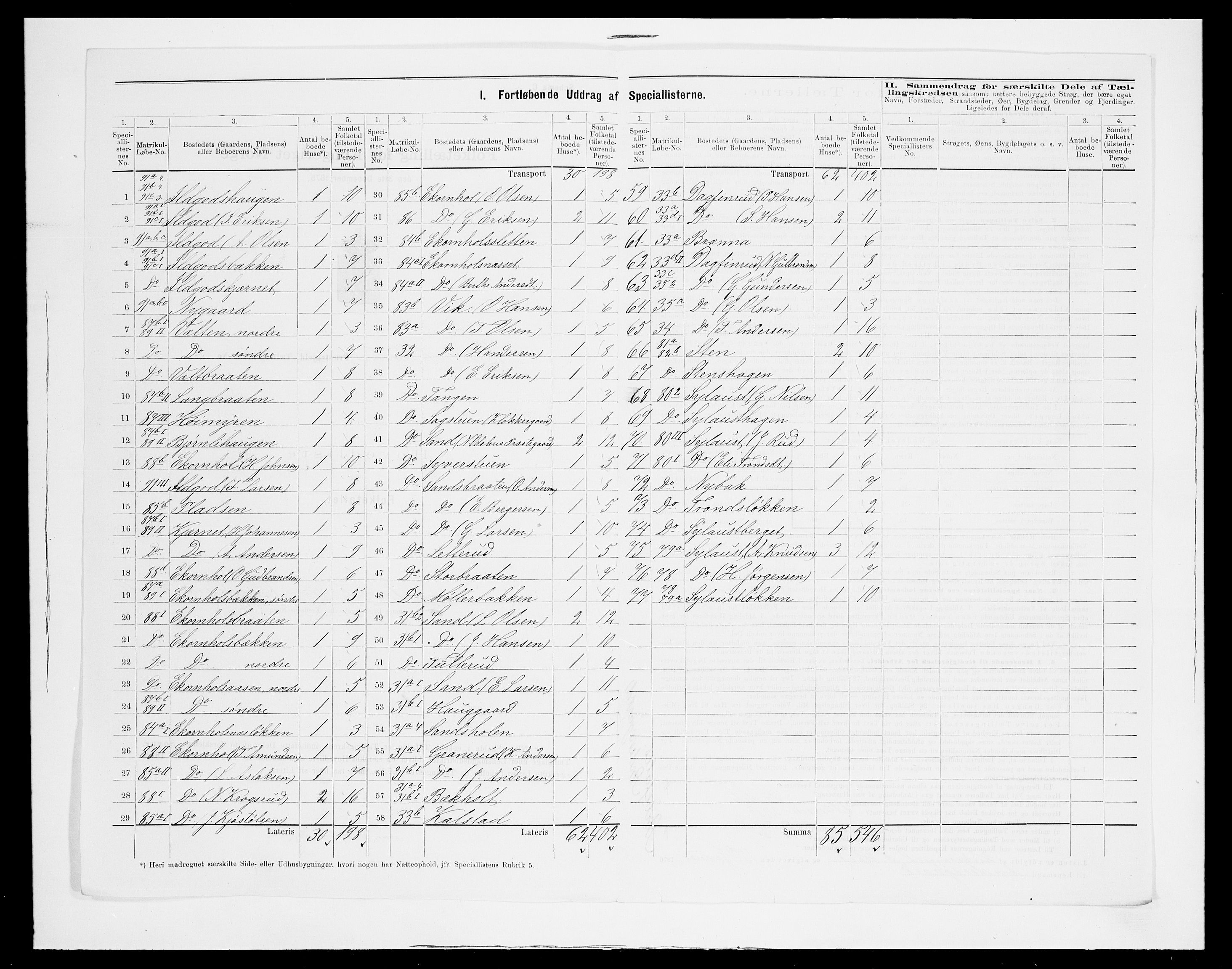 SAH, 1875 census for 0418P Nord-Odal, 1875, p. 19