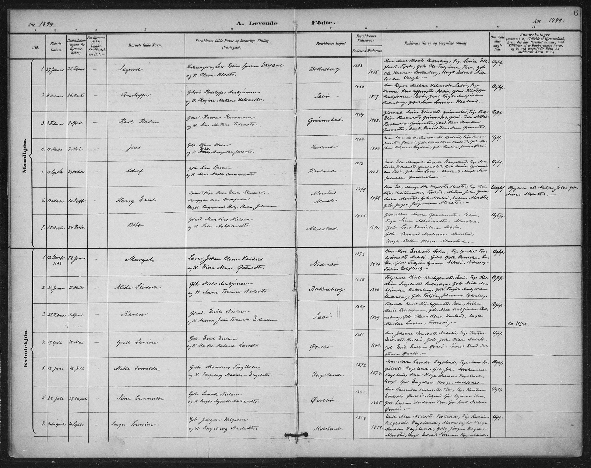 Tysvær sokneprestkontor, AV/SAST-A -101864/H/Ha/Haa/L0009: Parish register (official) no. A 9, 1898-1925, p. 6