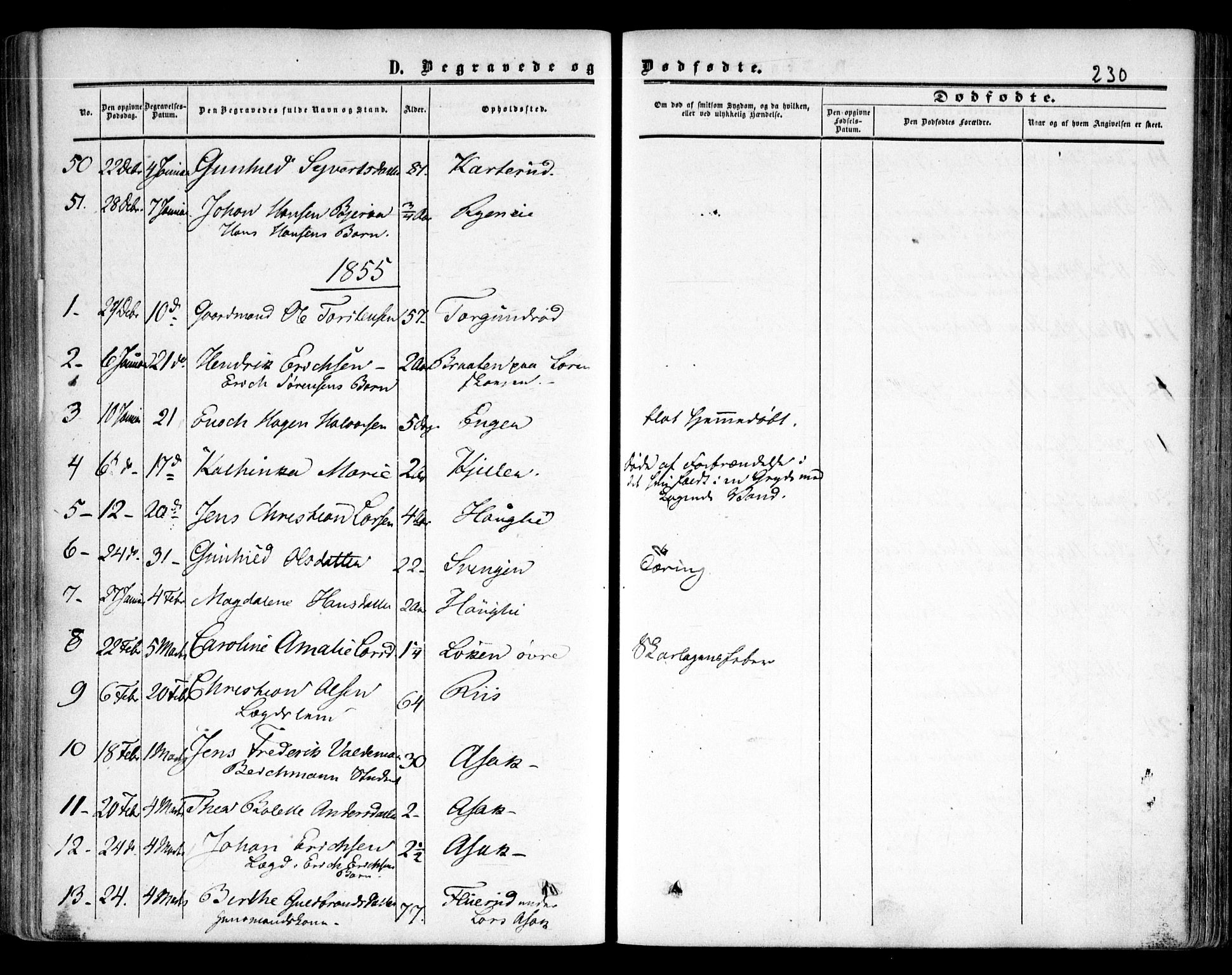 Skedsmo prestekontor Kirkebøker, AV/SAO-A-10033a/F/Fa/L0010: Parish register (official) no. I 10, 1854-1865, p. 230