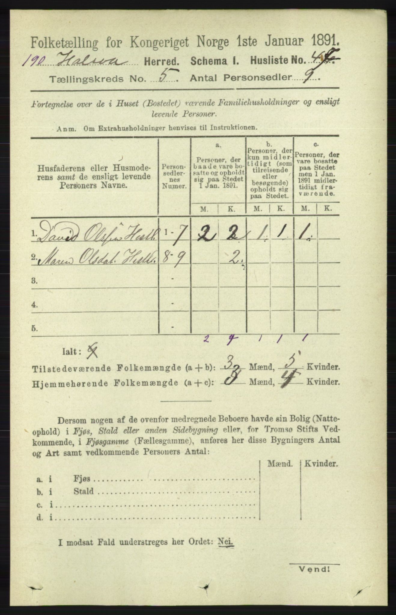 RA, 1891 census for 1019 Halse og Harkmark, 1891, p. 2019