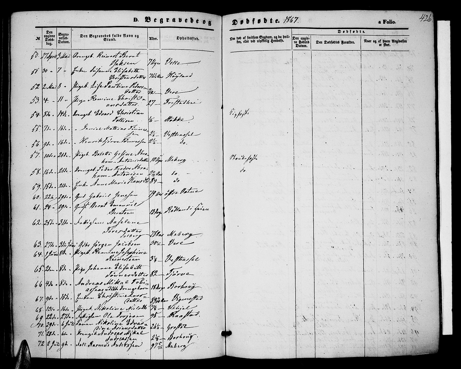 Lista sokneprestkontor, AV/SAK-1111-0027/F/Fb/L0003: Parish register (copy) no. B 3, 1862-1877, p. 426