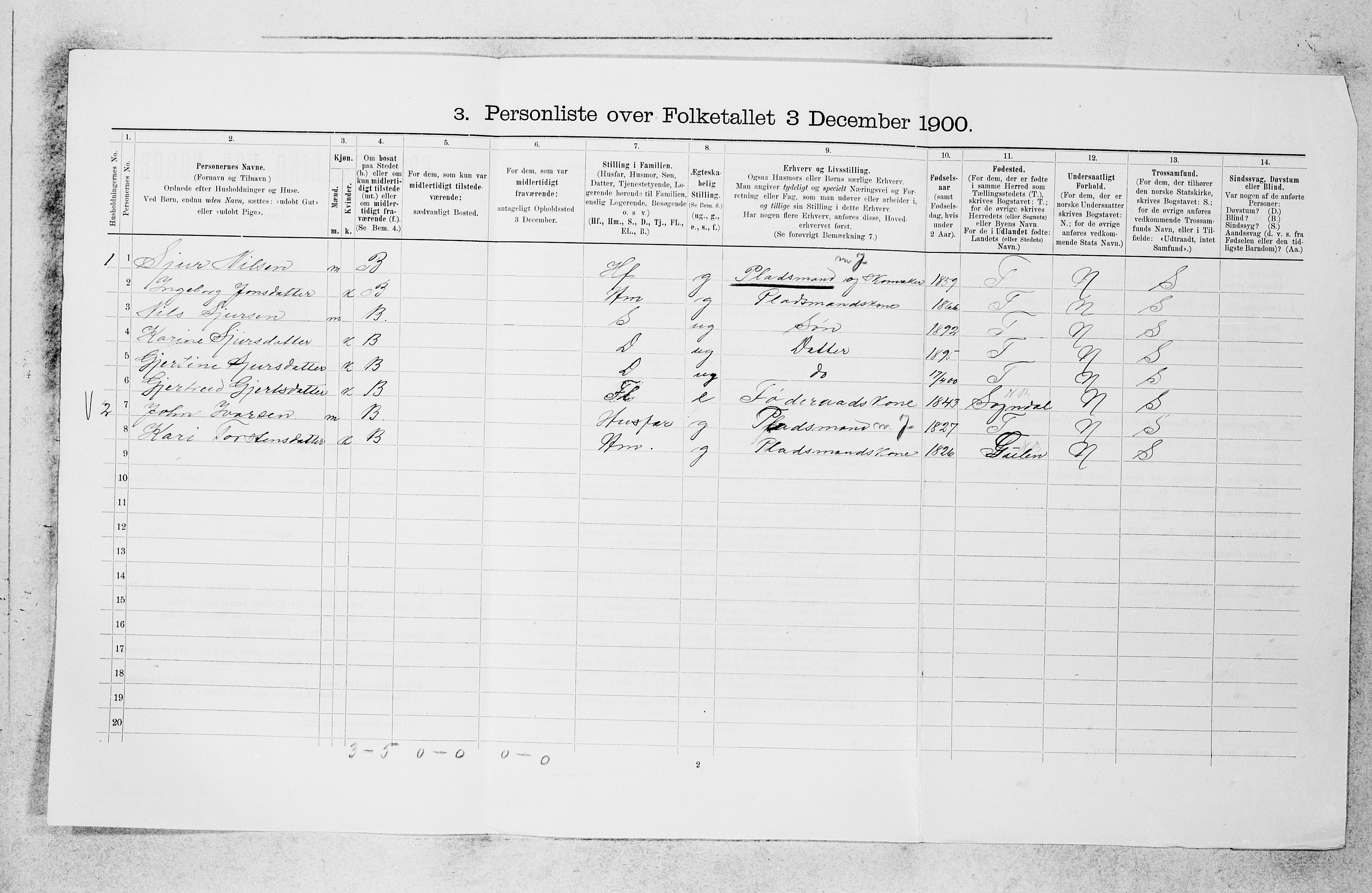 SAB, 1900 census for Lavik og Brekke, 1900, p. 660
