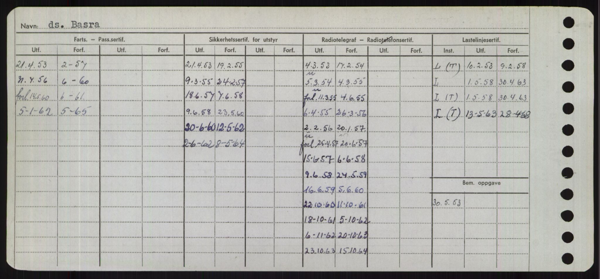 Sjøfartsdirektoratet med forløpere, Skipsmålingen, AV/RA-S-1627/H/Hd/L0003: Fartøy, B-Bev, p. 354