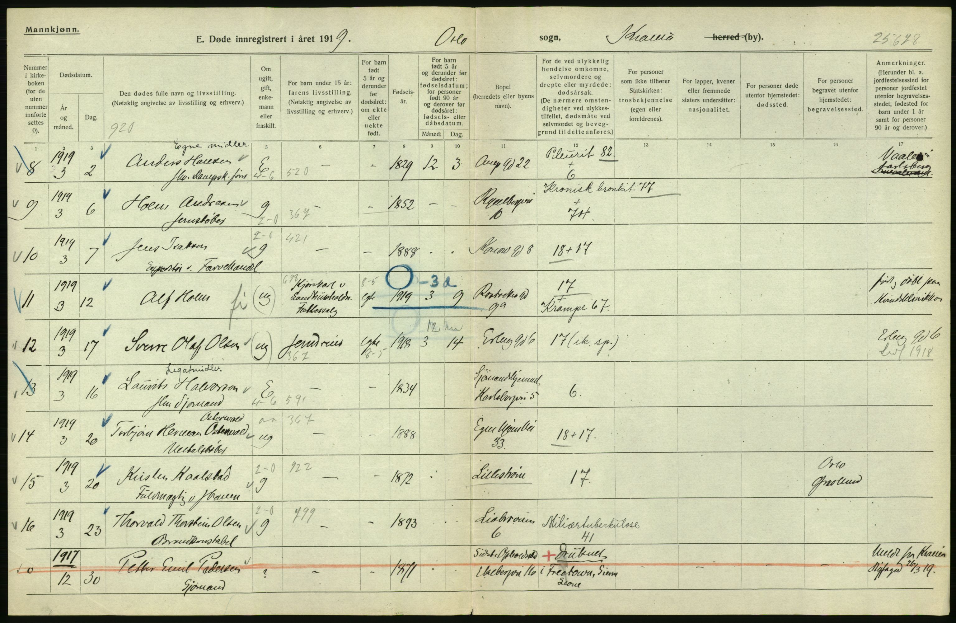 Statistisk sentralbyrå, Sosiodemografiske emner, Befolkning, AV/RA-S-2228/D/Df/Dfb/Dfbi/L0010: Kristiania: Døde, 1919, p. 394