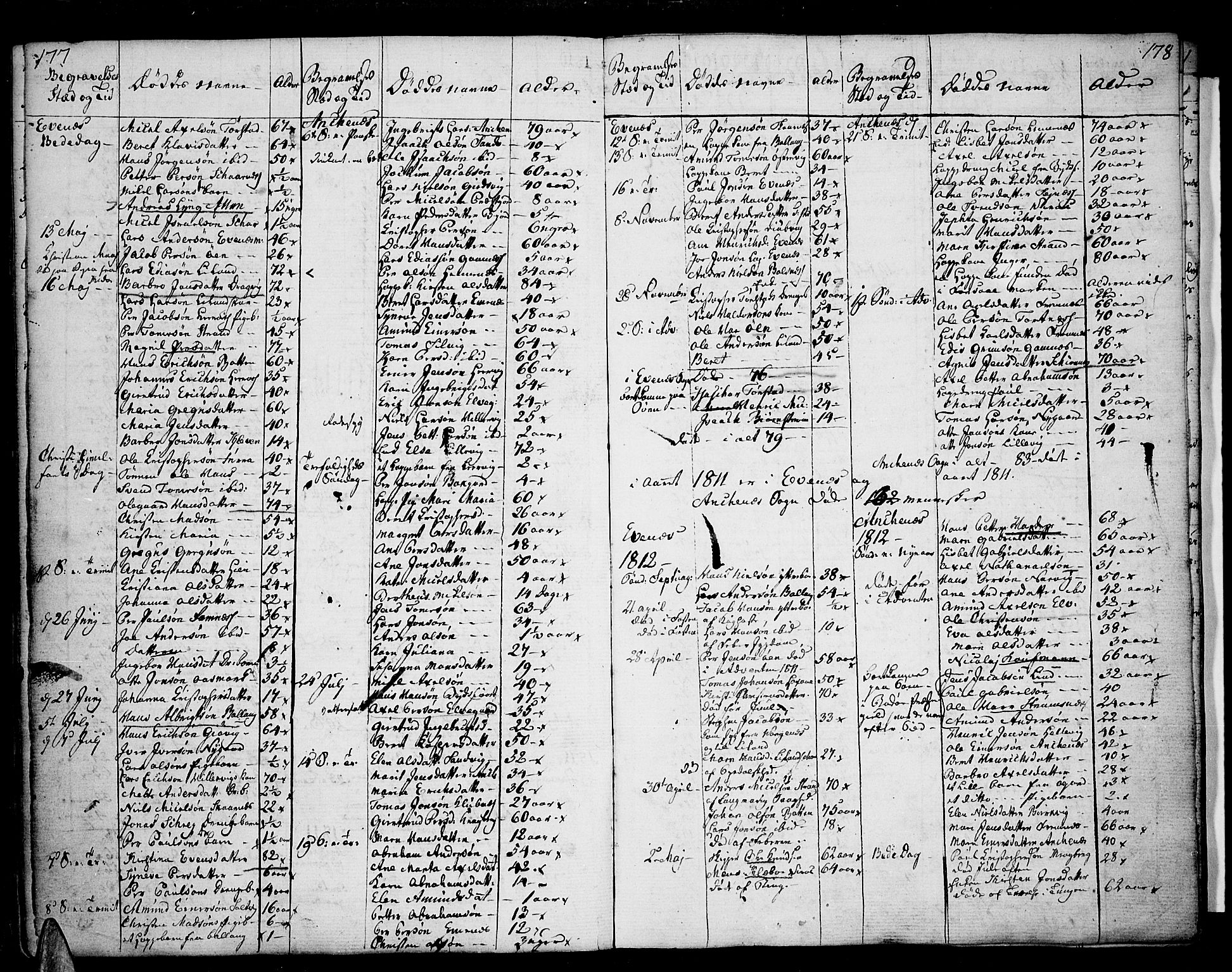 Ministerialprotokoller, klokkerbøker og fødselsregistre - Nordland, SAT/A-1459/863/L0893: Parish register (official) no. 863A05, 1794-1821, p. 177-178