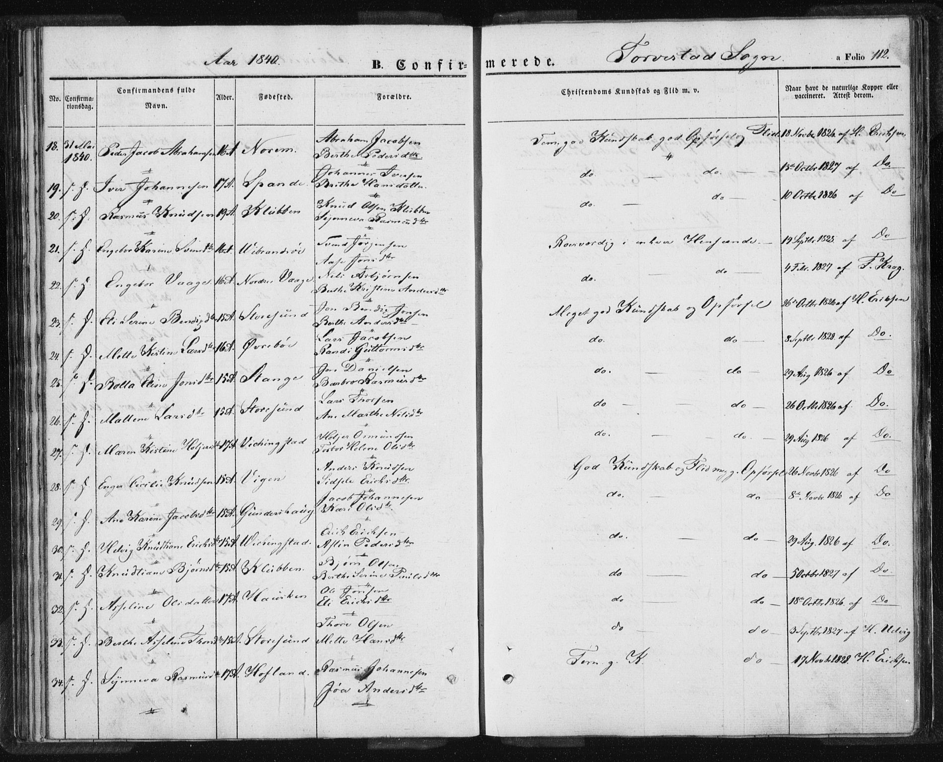 Torvastad sokneprestkontor, AV/SAST-A -101857/H/Ha/Haa/L0005: Parish register (official) no. A 5, 1836-1847, p. 112