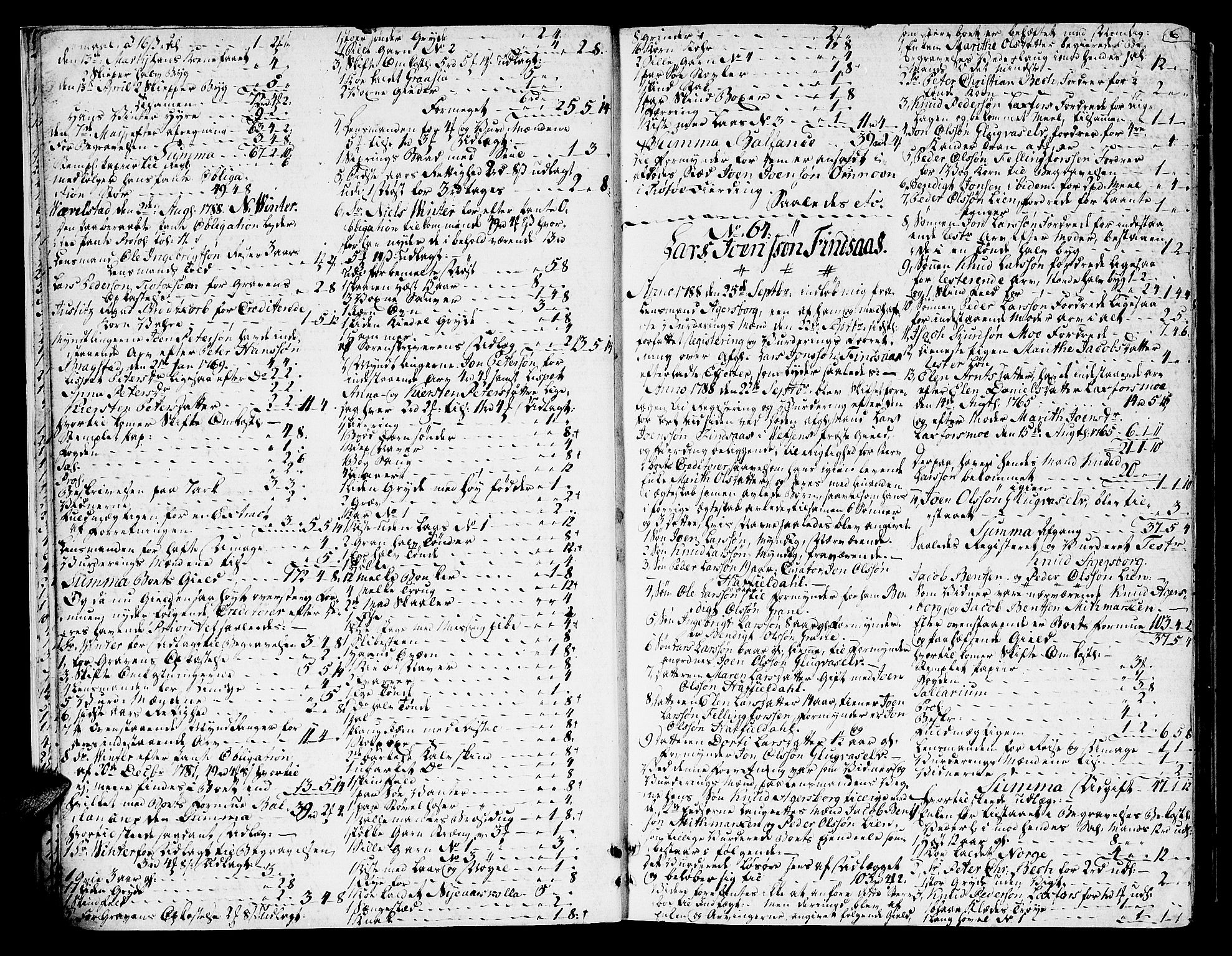 Helgeland sorenskriveri, SAT/A-0004/3/3A/L0066: Skifteprotokoll 16A, 1788-1789, p. 5b-6a