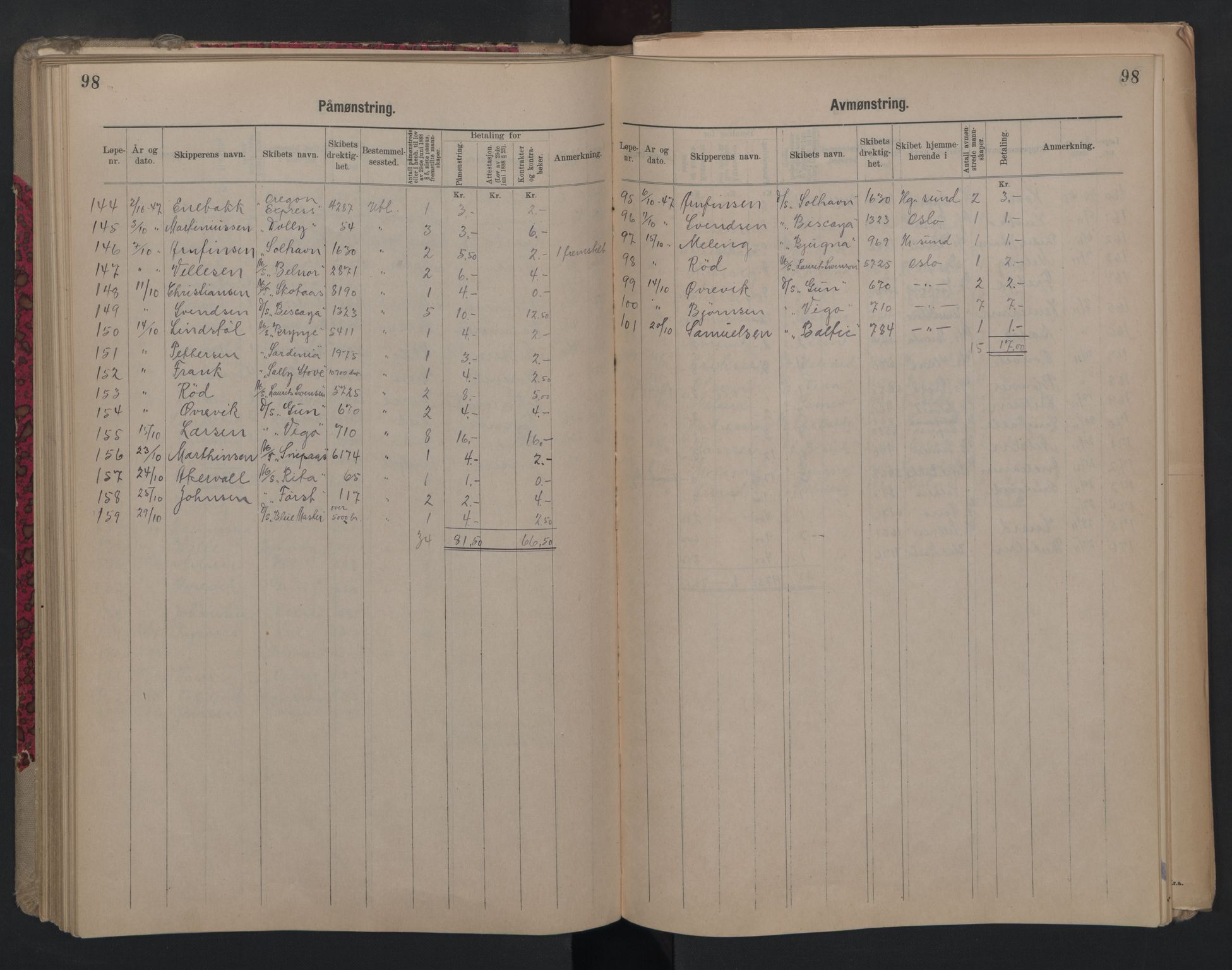 Porsgrunn innrulleringskontor, AV/SAKO-A-829/H/Ha/L0012: Mønstringsjournal, 1929-1949, p. 98