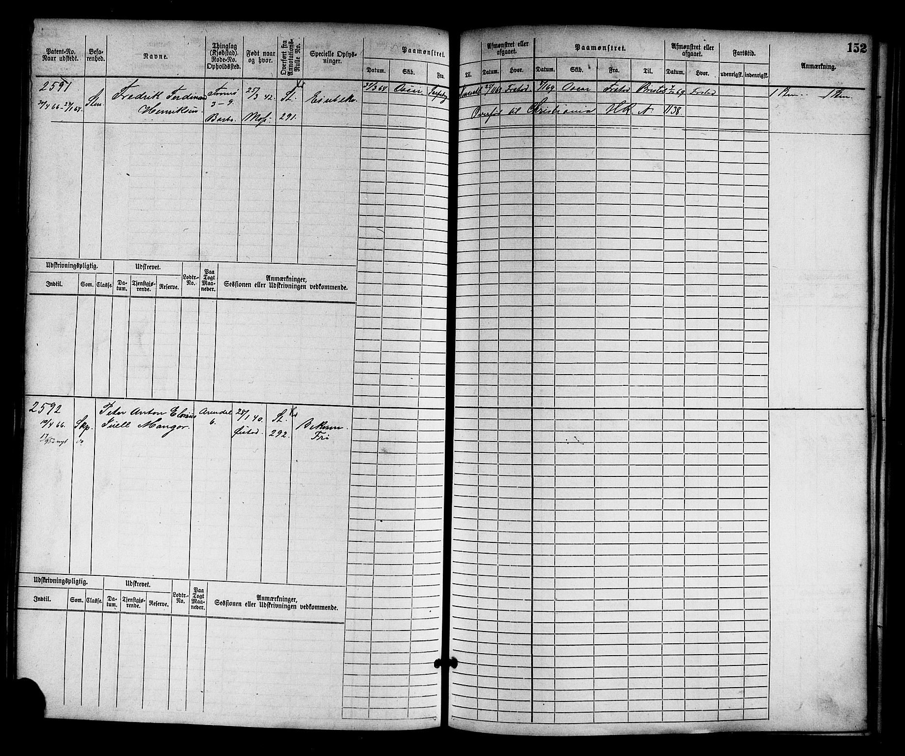 Arendal mønstringskrets, SAK/2031-0012/F/Fb/L0013: Hovedrulle nr 2291-3044, S-11, 1868-1885, p. 155