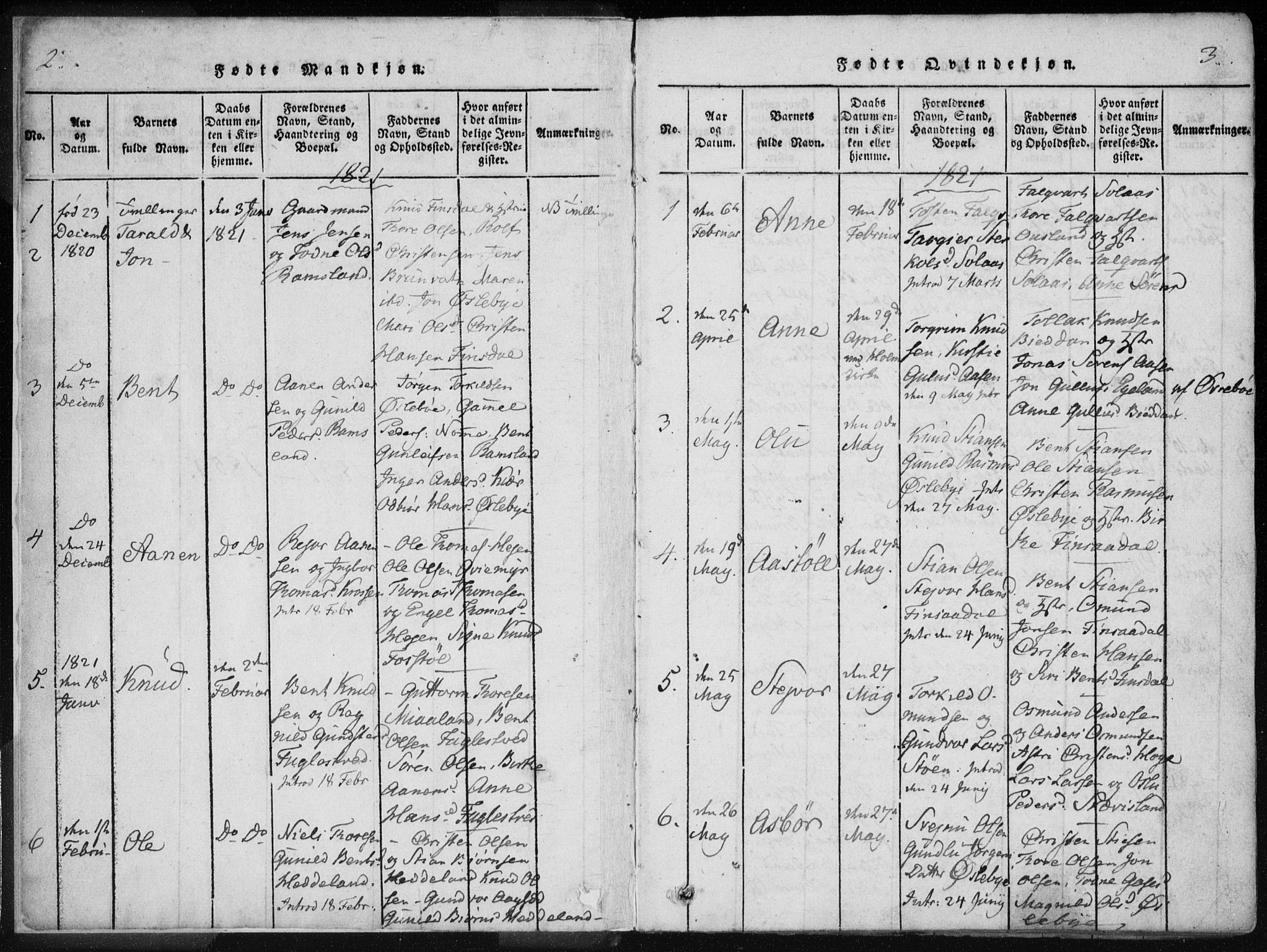 Holum sokneprestkontor, SAK/1111-0022/F/Fa/Fac/L0002: Parish register (official) no. A 2, 1821-1859, p. 2-3