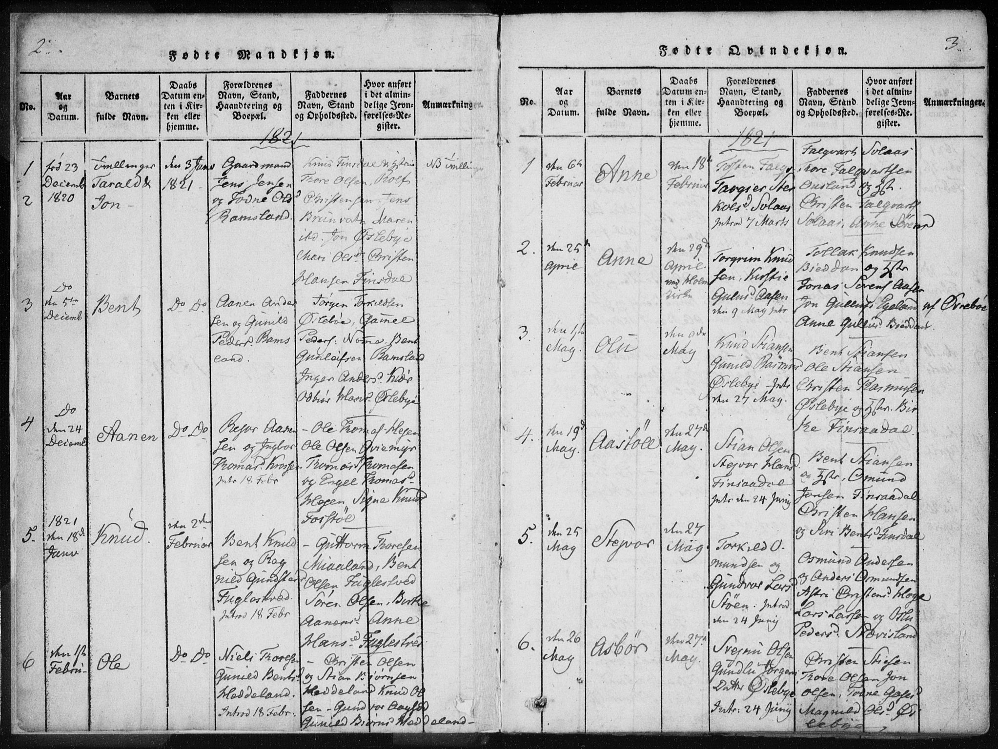 Holum sokneprestkontor, AV/SAK-1111-0022/F/Fa/Fac/L0002: Parish register (official) no. A 2, 1821-1859, p. 2-3