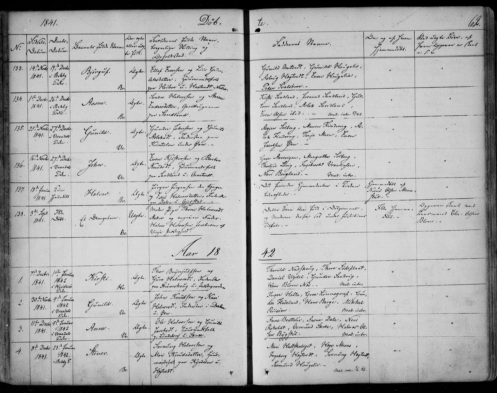 Kviteseid kirkebøker, SAKO/A-276/F/Fa/L0006: Parish register (official) no. I 6, 1836-1858, p. 62