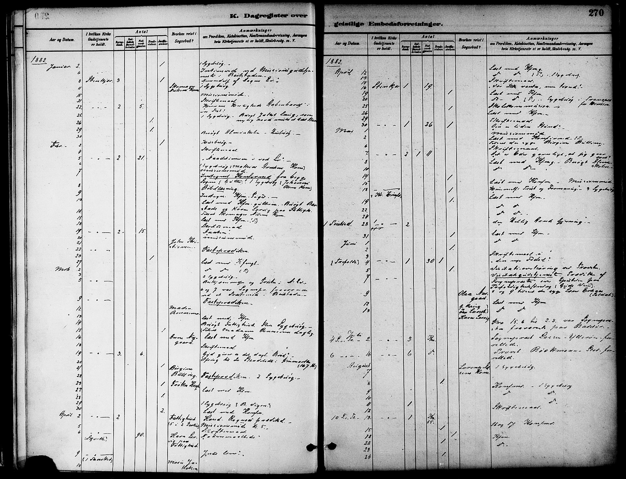 Ministerialprotokoller, klokkerbøker og fødselsregistre - Nord-Trøndelag, SAT/A-1458/739/L0371: Parish register (official) no. 739A03, 1881-1895, p. 270
