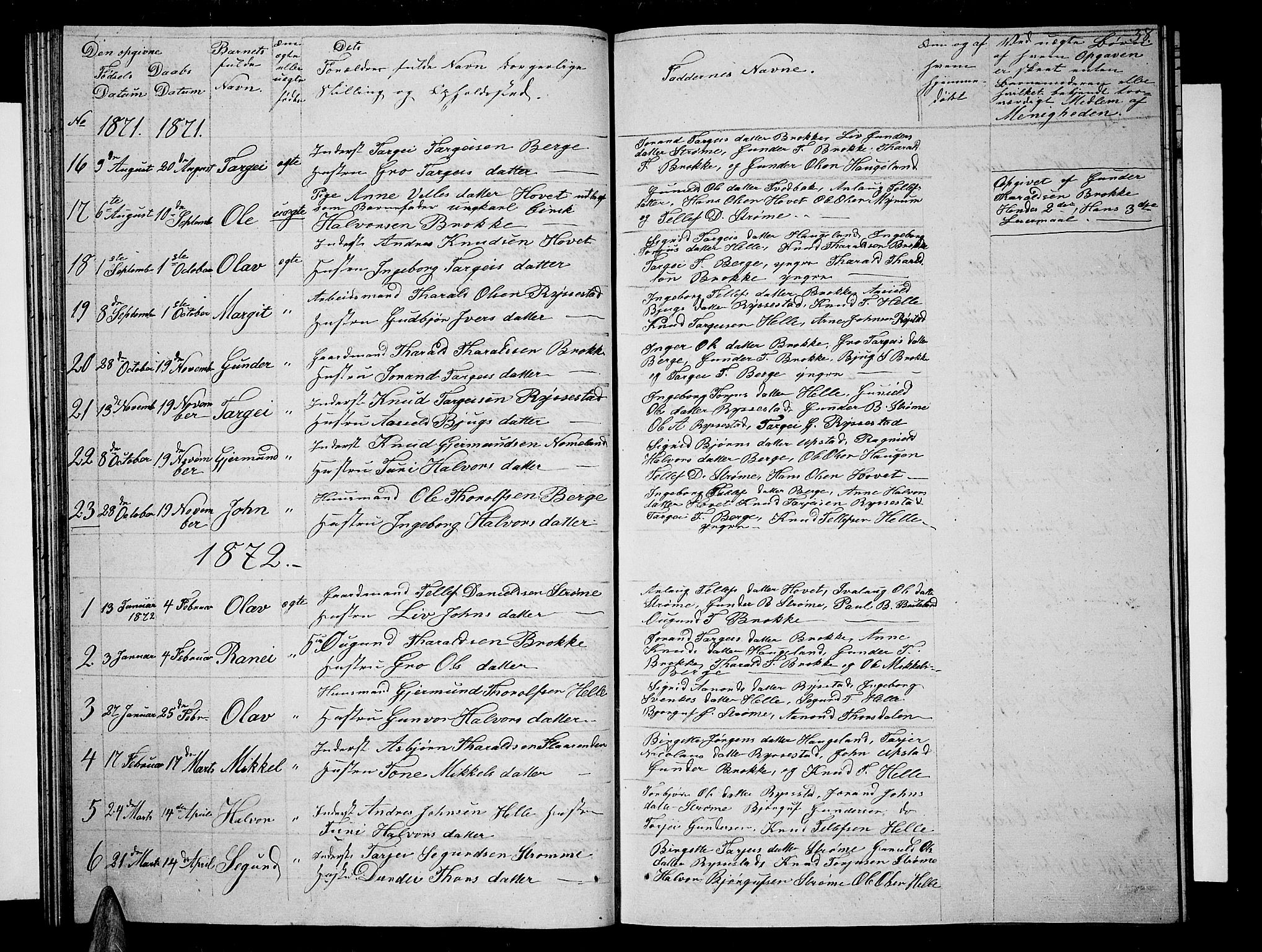 Valle sokneprestkontor, AV/SAK-1111-0044/F/Fb/Fbb/L0001: Parish register (copy) no. B 1, 1848-1875, p. 38