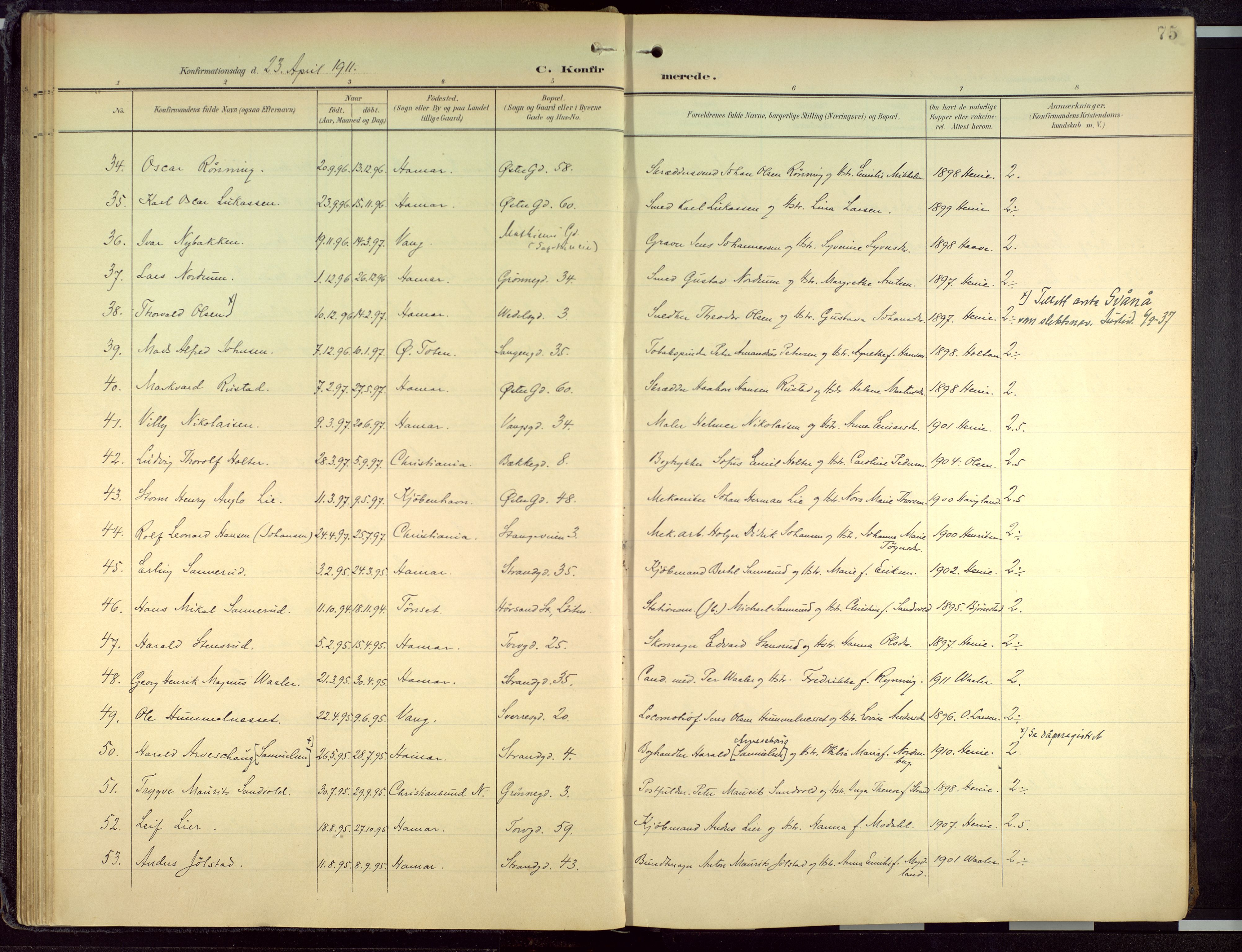 Hamar prestekontor, AV/SAH-DOMPH-002/H/Ha/Haa/L0004: Parish register (official) no. 4, 1899-1973, p. 75