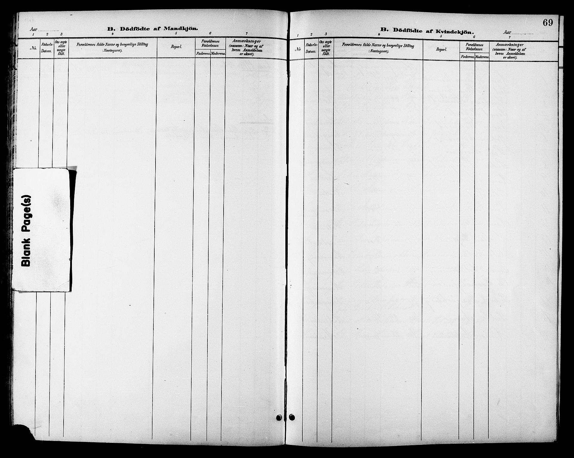 Ministerialprotokoller, klokkerbøker og fødselsregistre - Sør-Trøndelag, SAT/A-1456/688/L1029: Parish register (copy) no. 688C04, 1899-1915, p. 69