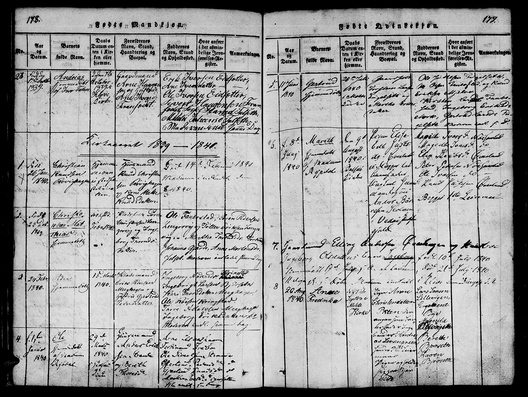 Ministerialprotokoller, klokkerbøker og fødselsregistre - Møre og Romsdal, SAT/A-1454/555/L0652: Parish register (official) no. 555A03, 1817-1843, p. 178-179