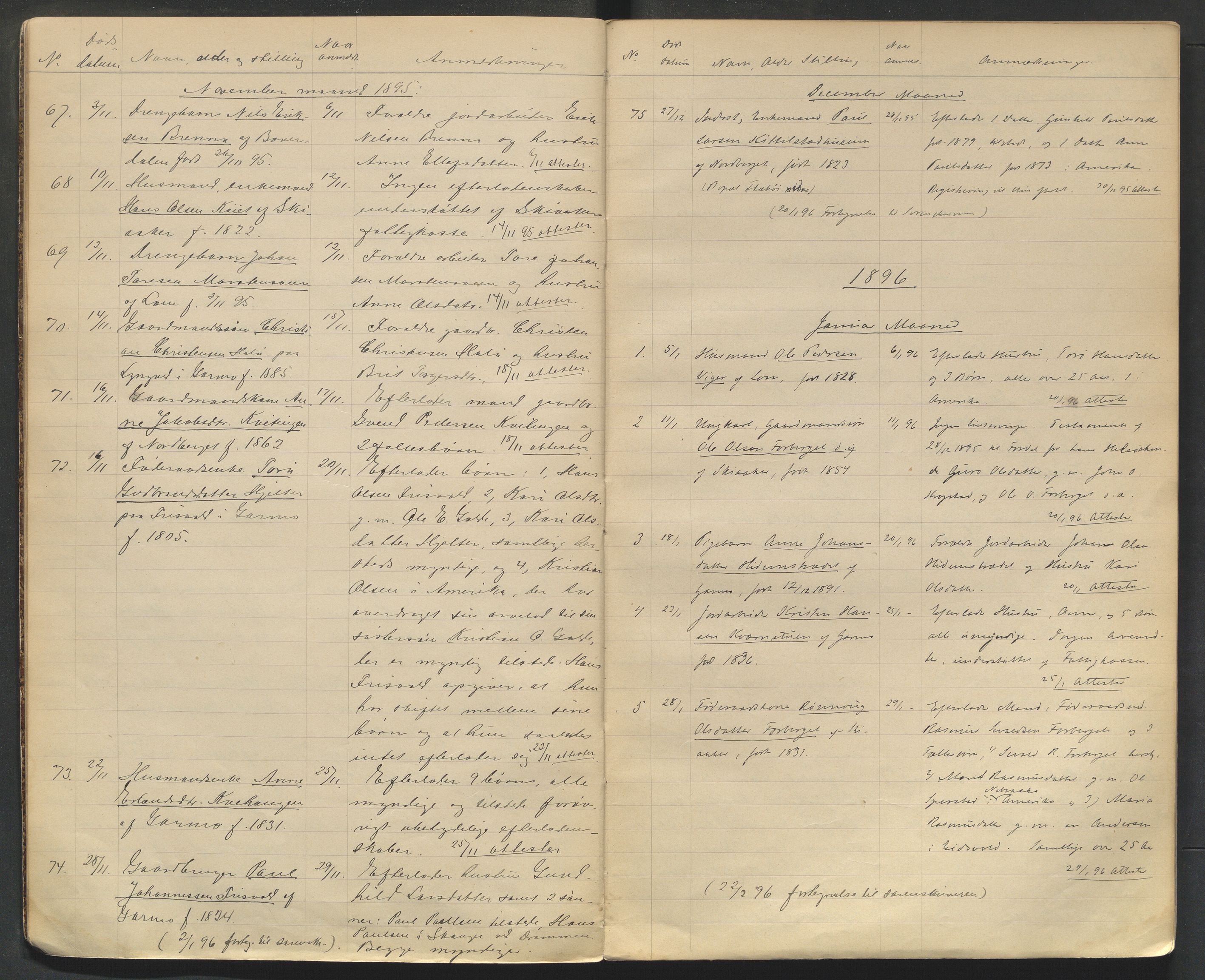 Lom lensmannskontor, AV/SAH-PGL-006/H/Ha/Haa/L0001/0002: Dødsfallsprotokoller / Dødsfallsprotokoll, 1894-1904