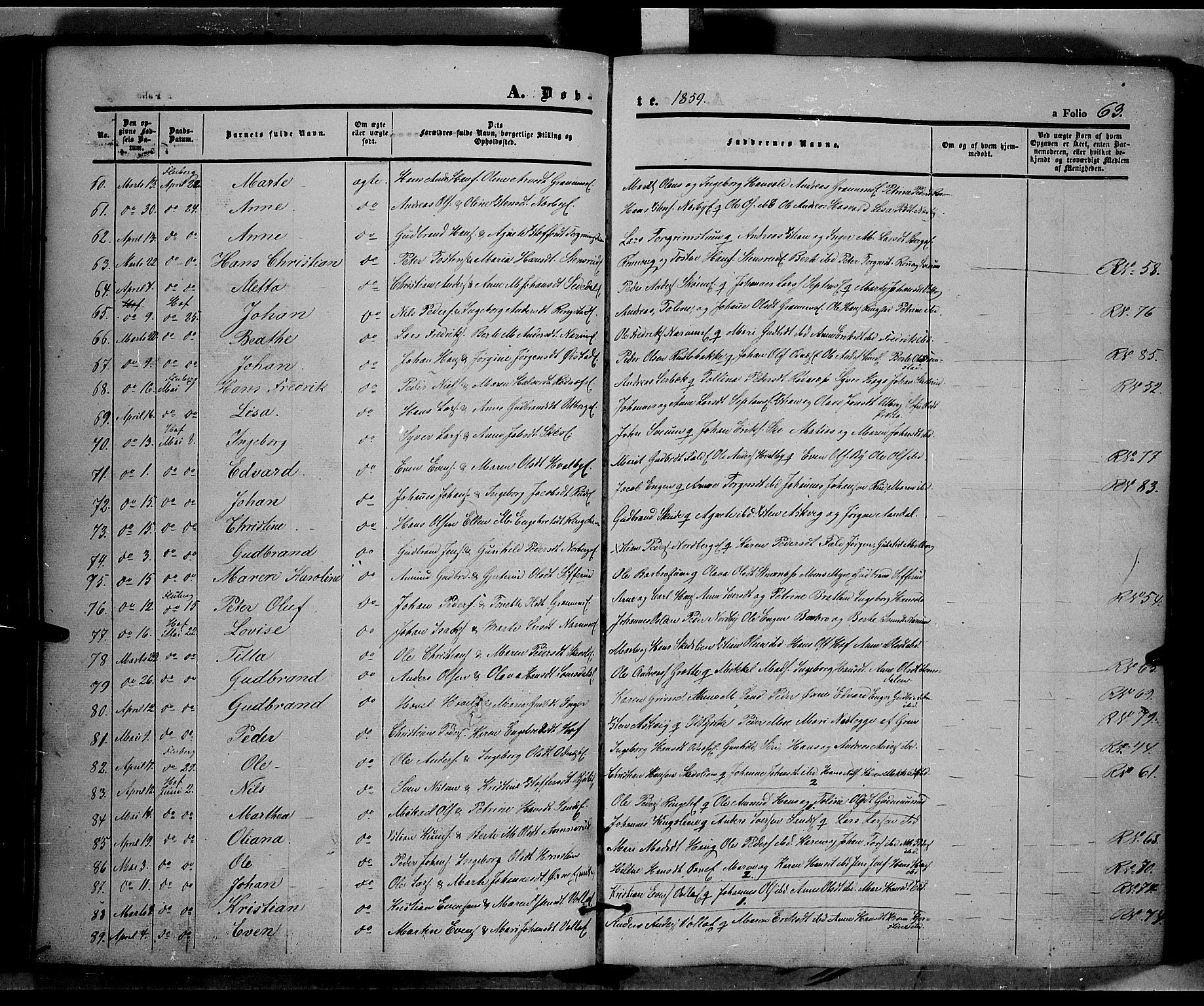 Land prestekontor, AV/SAH-PREST-120/H/Ha/Haa/L0009: Parish register (official) no. 9, 1847-1859, p. 63