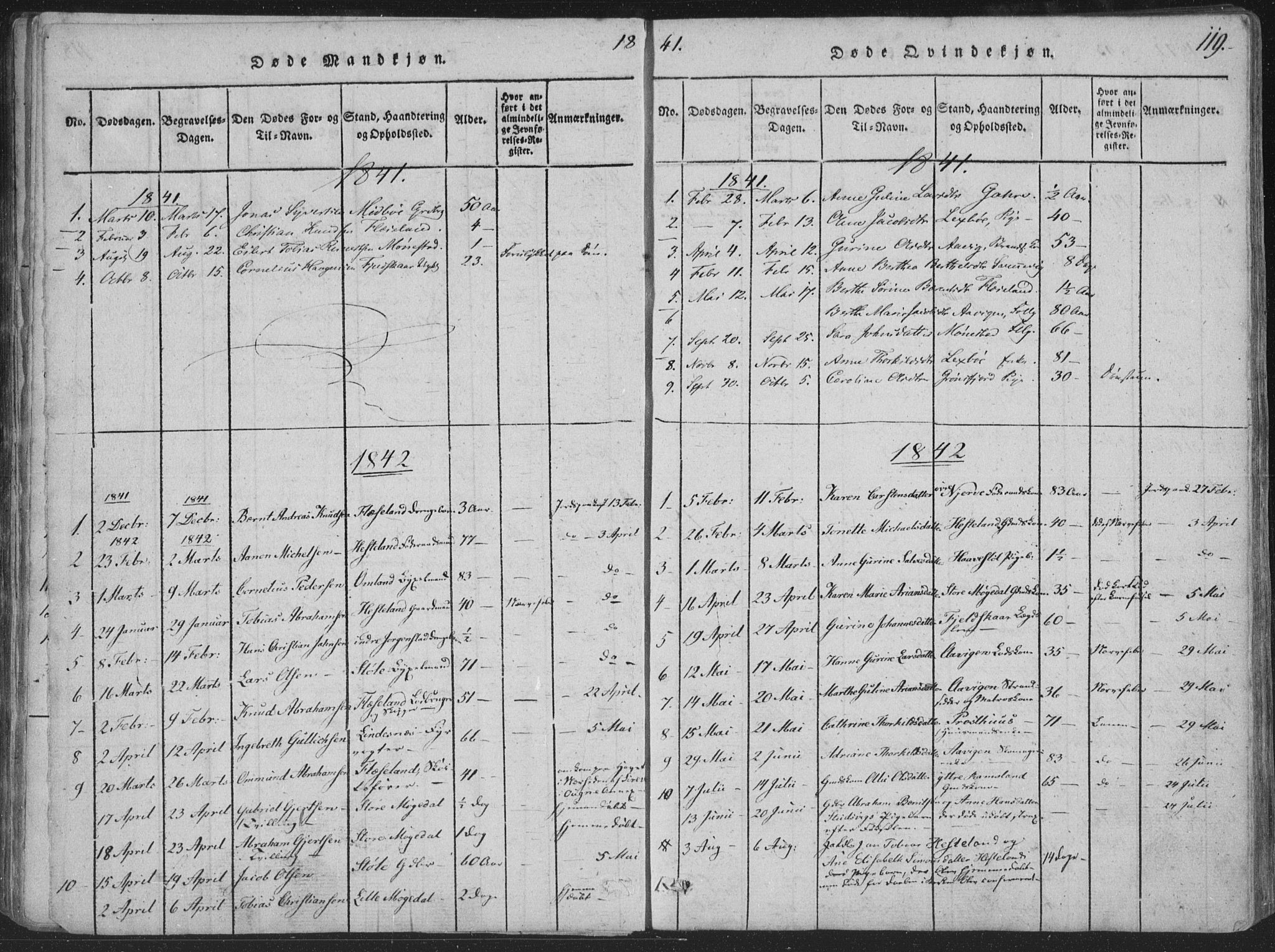 Sør-Audnedal sokneprestkontor, SAK/1111-0039/F/Fa/Faa/L0001: Parish register (official) no. A 1, 1816-1848, p. 119