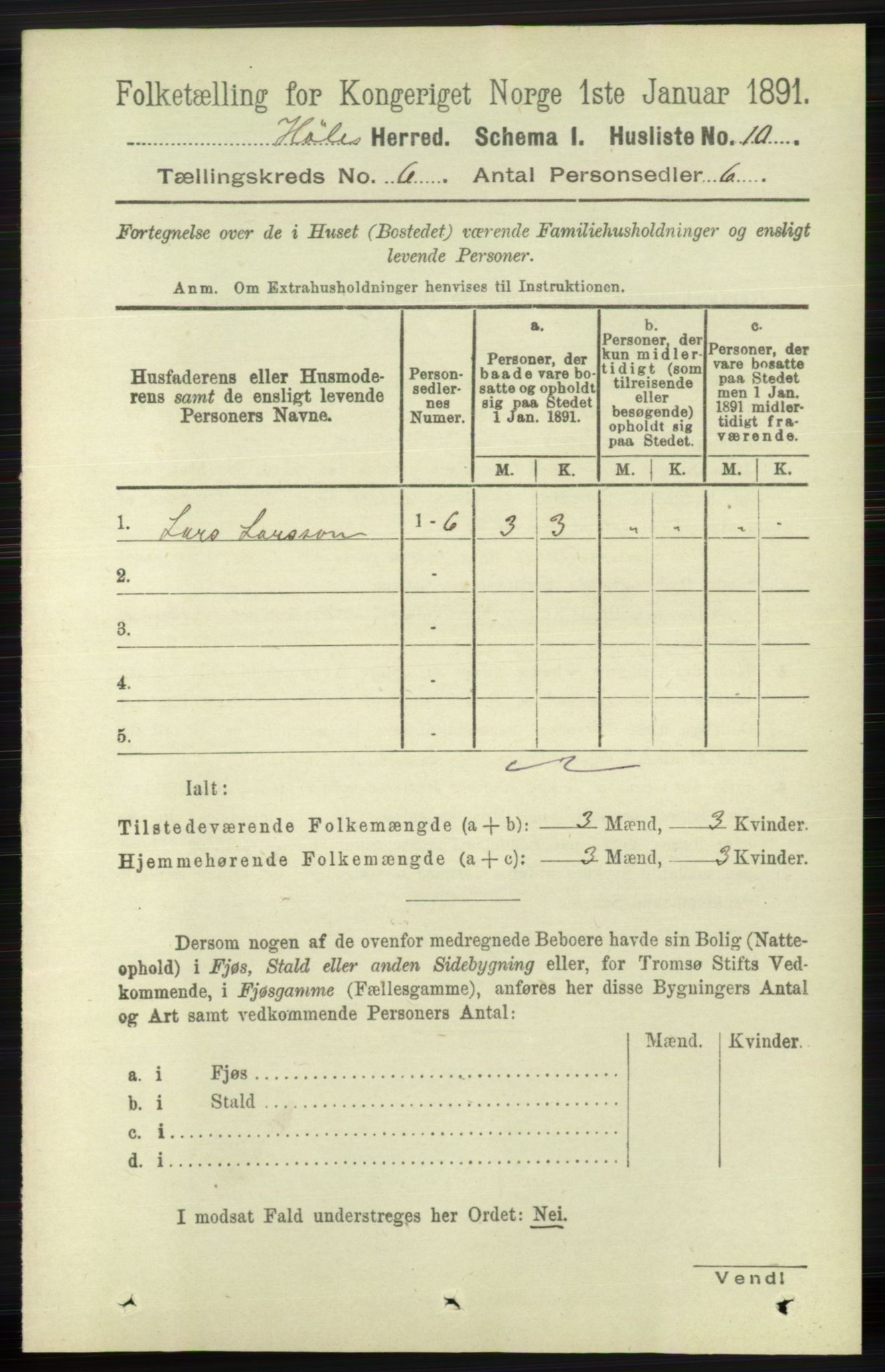 RA, 1891 census for 1128 Høle, 1891, p. 1285