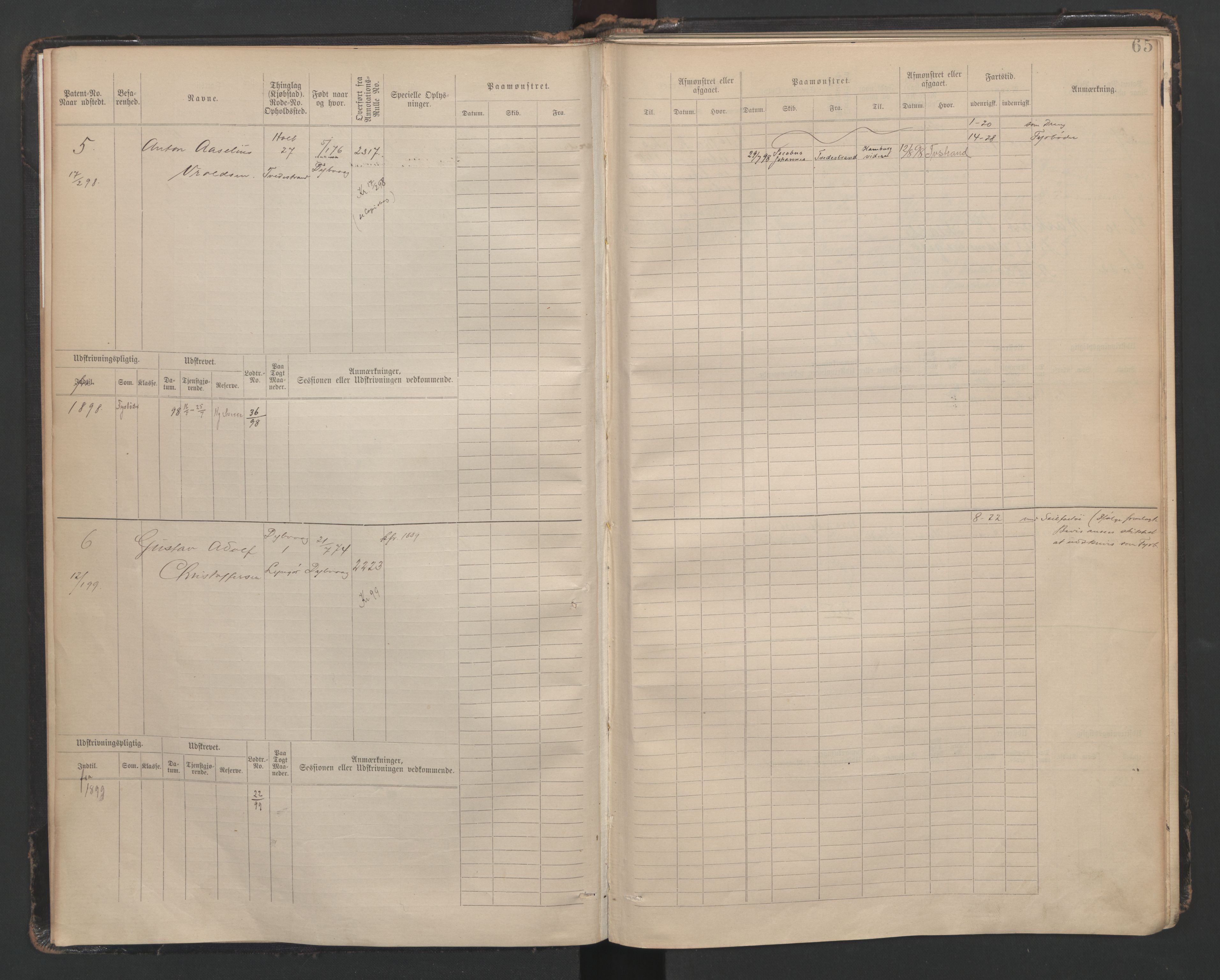 Tvedestrand mønstringskrets, SAK/2031-0011/F/Fb/L0009: Hovedrulle B nr 1-288, R-10, 1880-1948, p. 6