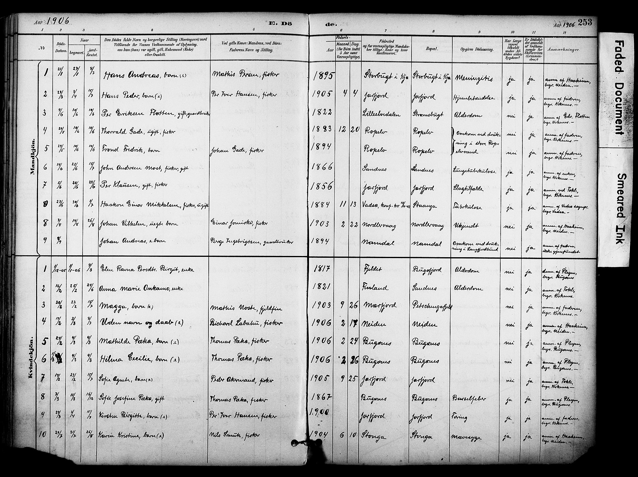 Sør-Varanger sokneprestkontor, AV/SATØ-S-1331/H/Ha/L0004kirke: Parish register (official) no. 4, 1891-1908, p. 253