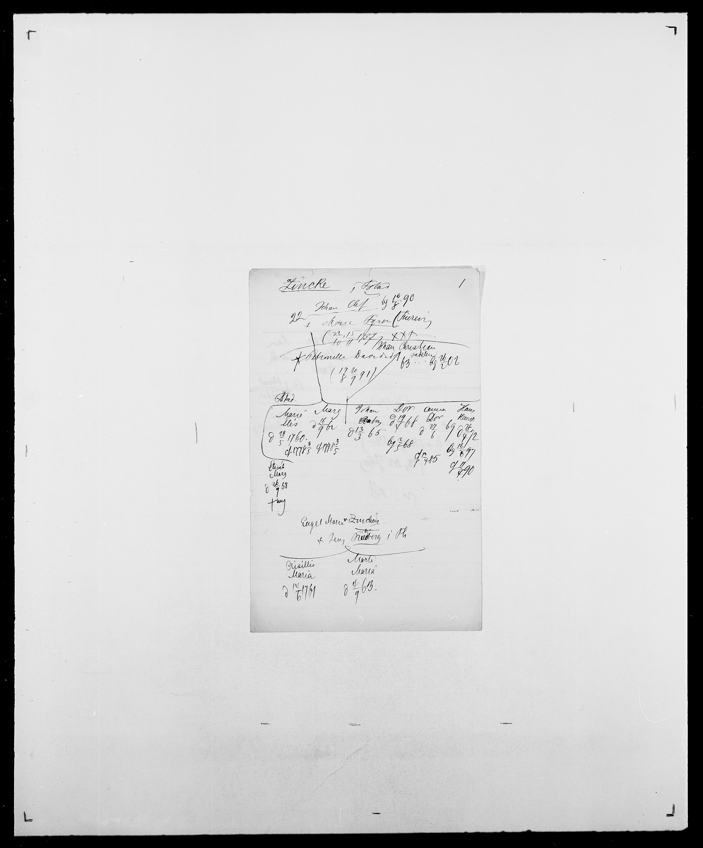 Delgobe, Charles Antoine - samling, SAO/PAO-0038/D/Da/L0043: Wulfsberg - v. Zanten, p. 194