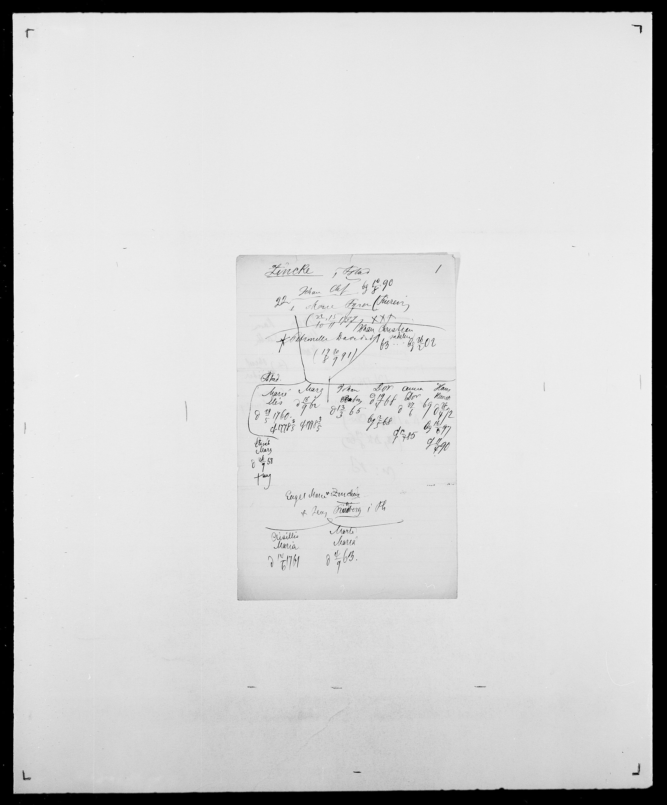 Delgobe, Charles Antoine - samling, AV/SAO-PAO-0038/D/Da/L0043: Wulfsberg - v. Zanten, p. 194