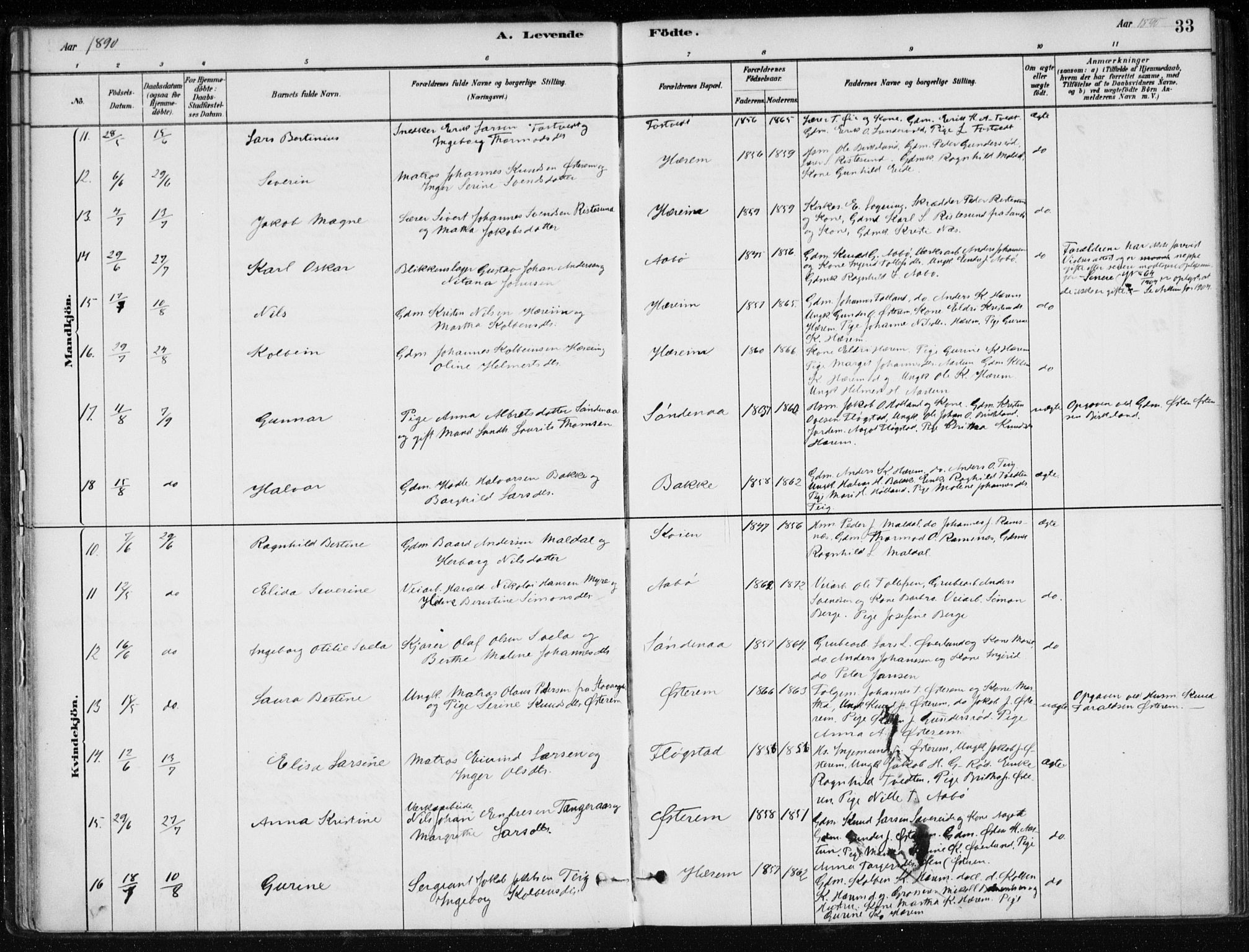 Sand sokneprestkontor, AV/SAST-A-101848/01/III/L0006: Parish register (official) no. A 6, 1880-1898, p. 33