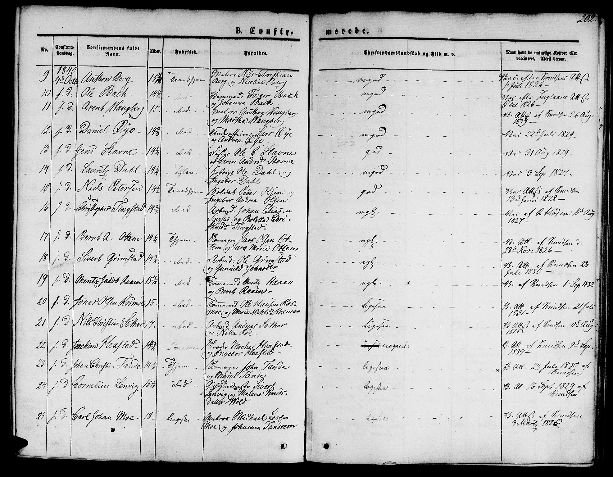 Ministerialprotokoller, klokkerbøker og fødselsregistre - Sør-Trøndelag, SAT/A-1456/601/L0048: Parish register (official) no. 601A16, 1840-1847, p. 202