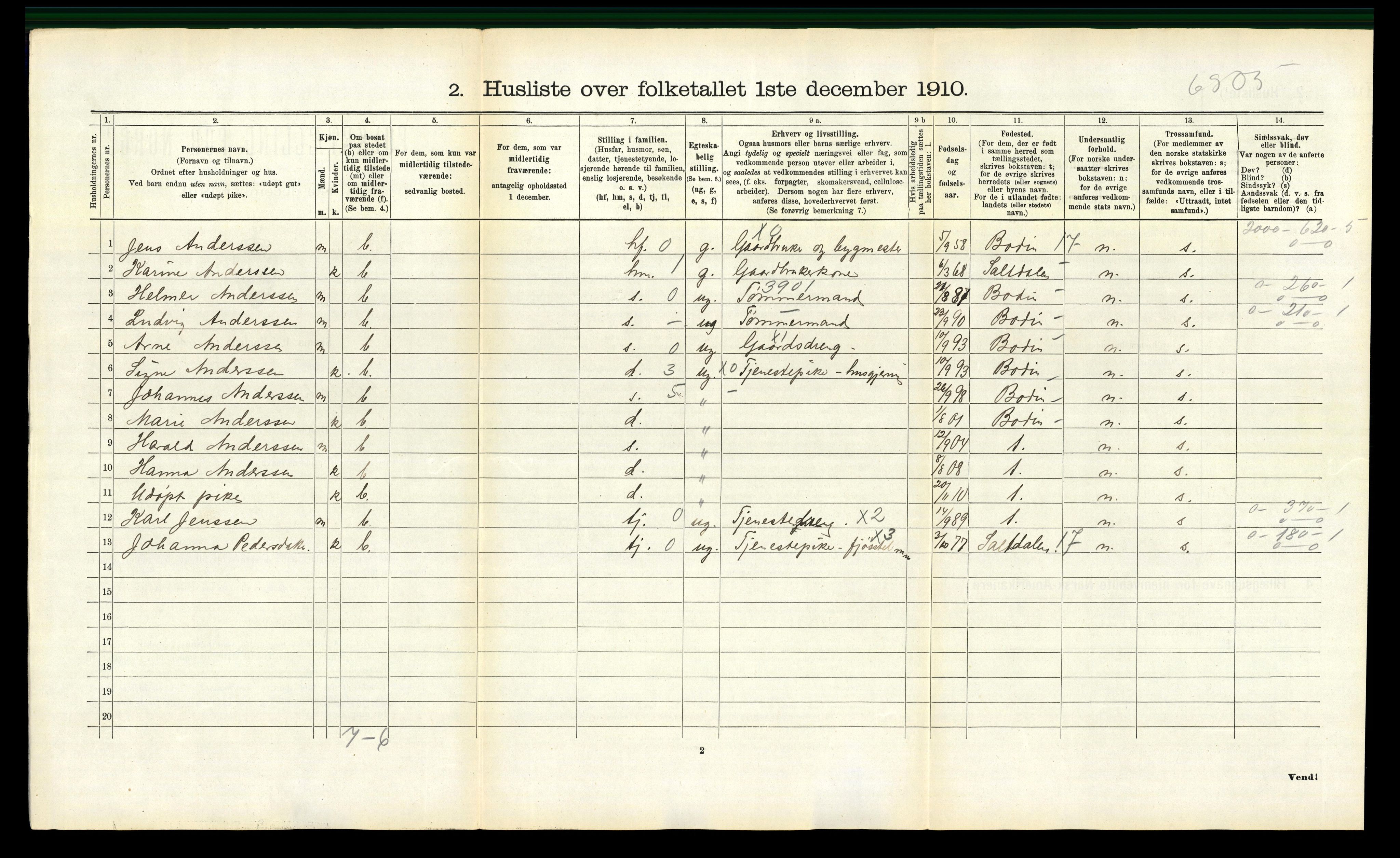 RA, 1910 census for Alstahaug, 1910, p. 267