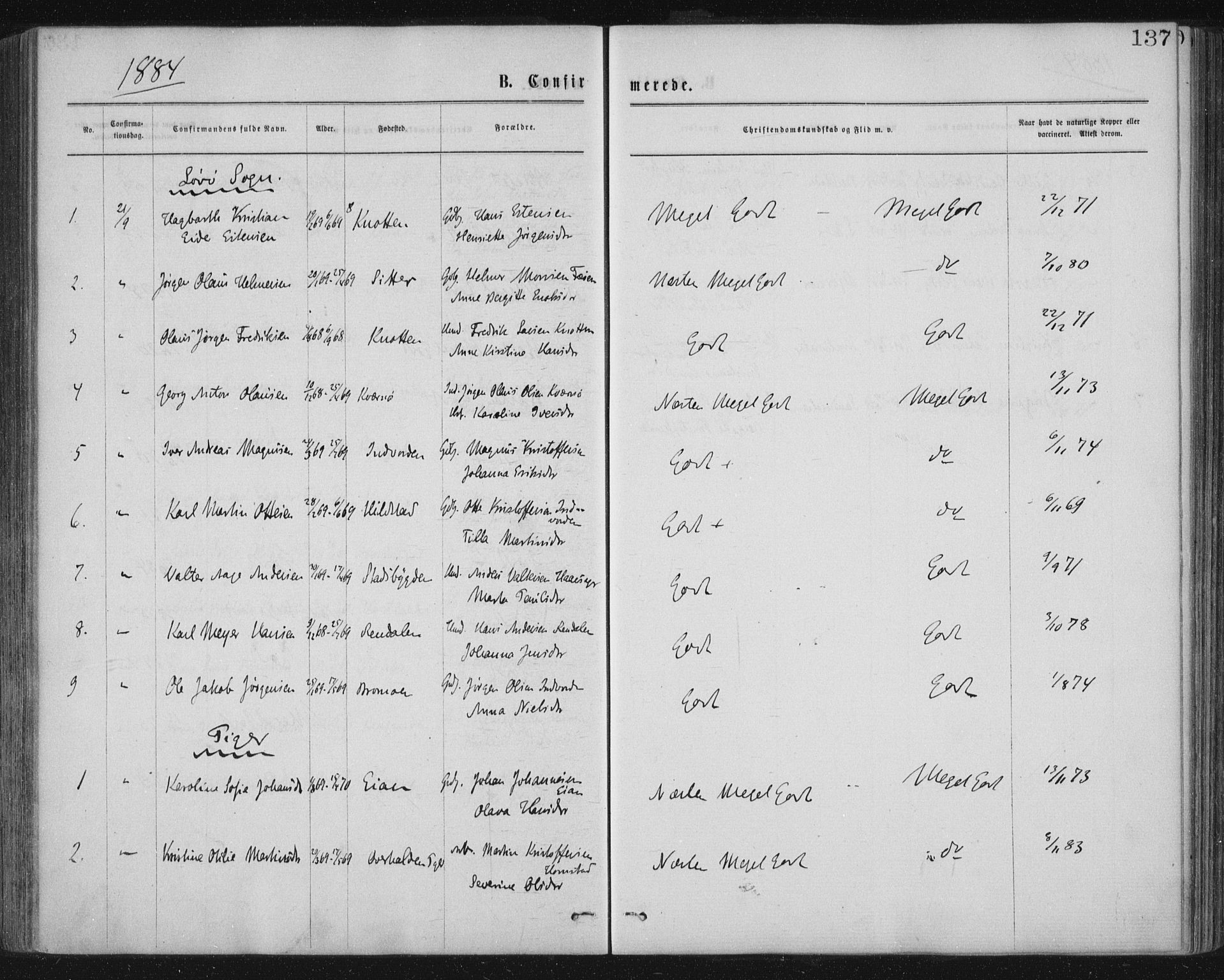 Ministerialprotokoller, klokkerbøker og fødselsregistre - Nord-Trøndelag, AV/SAT-A-1458/771/L0596: Parish register (official) no. 771A03, 1870-1884, p. 137