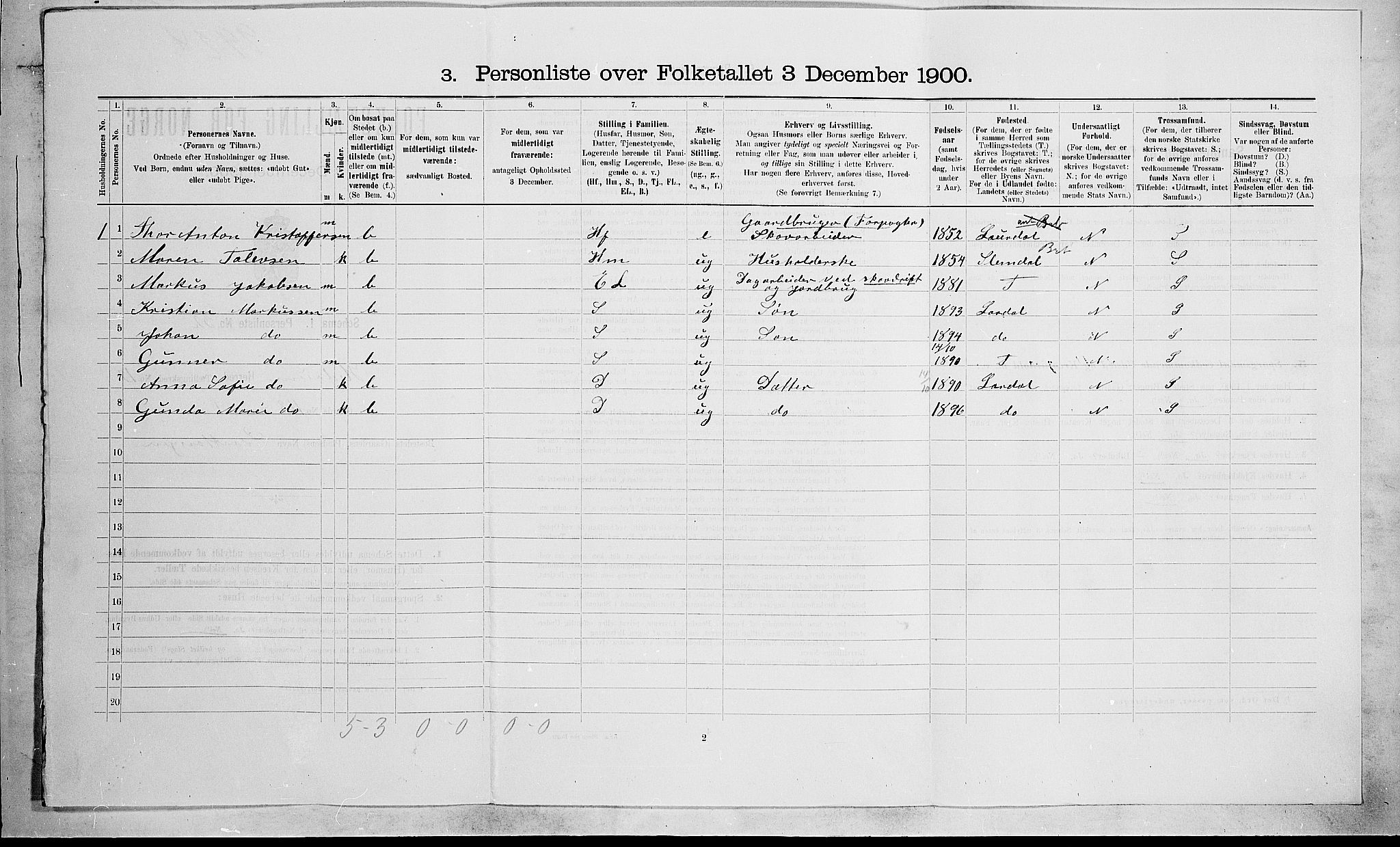 RA, 1900 census for Hedrum, 1900, p. 1139