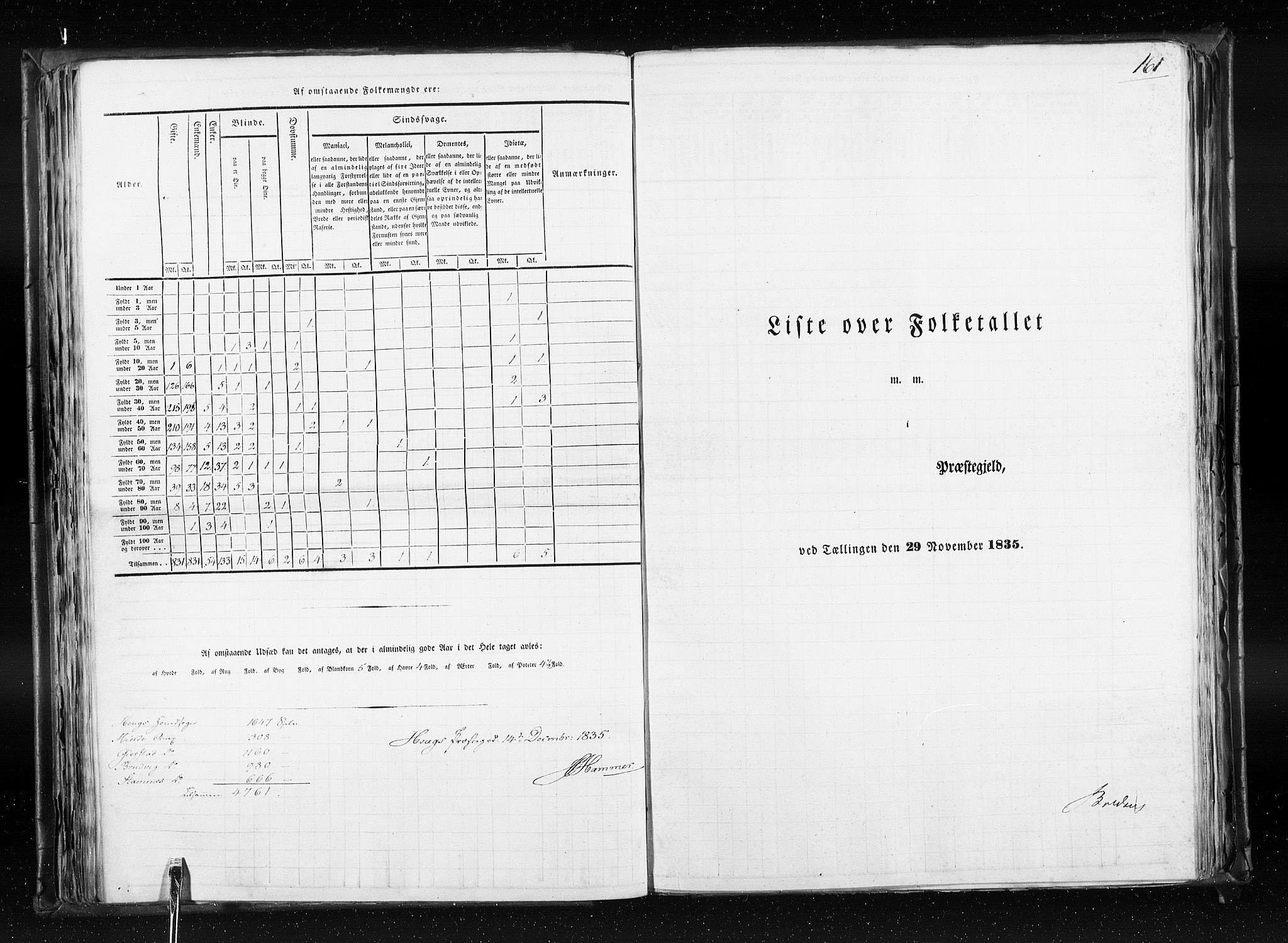 RA, Census 1835, vol. 7: Søndre Bergenhus amt og Nordre Bergenhus amt, 1835, p. 161