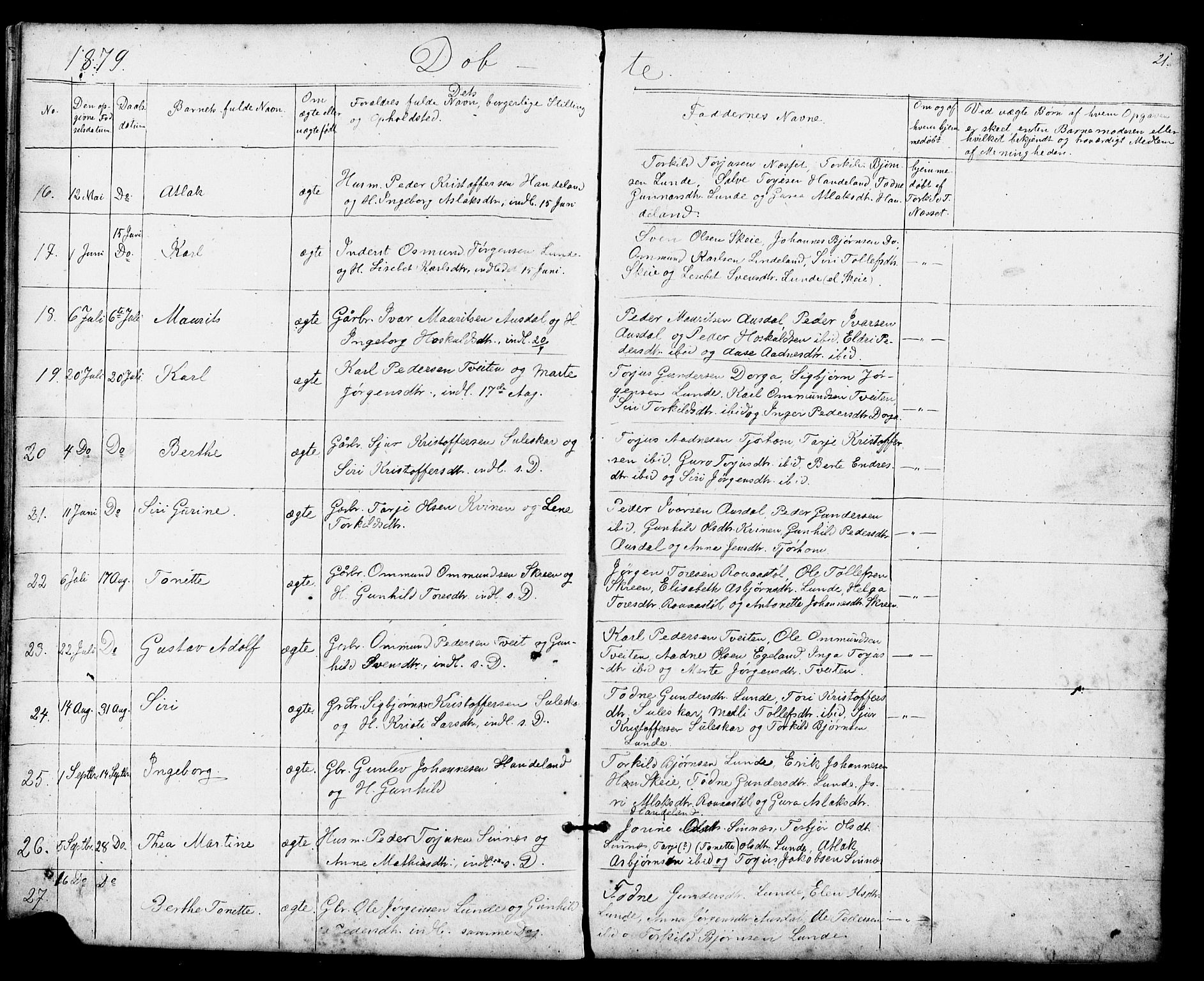 Sirdal sokneprestkontor, AV/SAK-1111-0036/F/Fb/Fba/L0001: Parish register (copy) no. B 1, 1872-1905, p. 21
