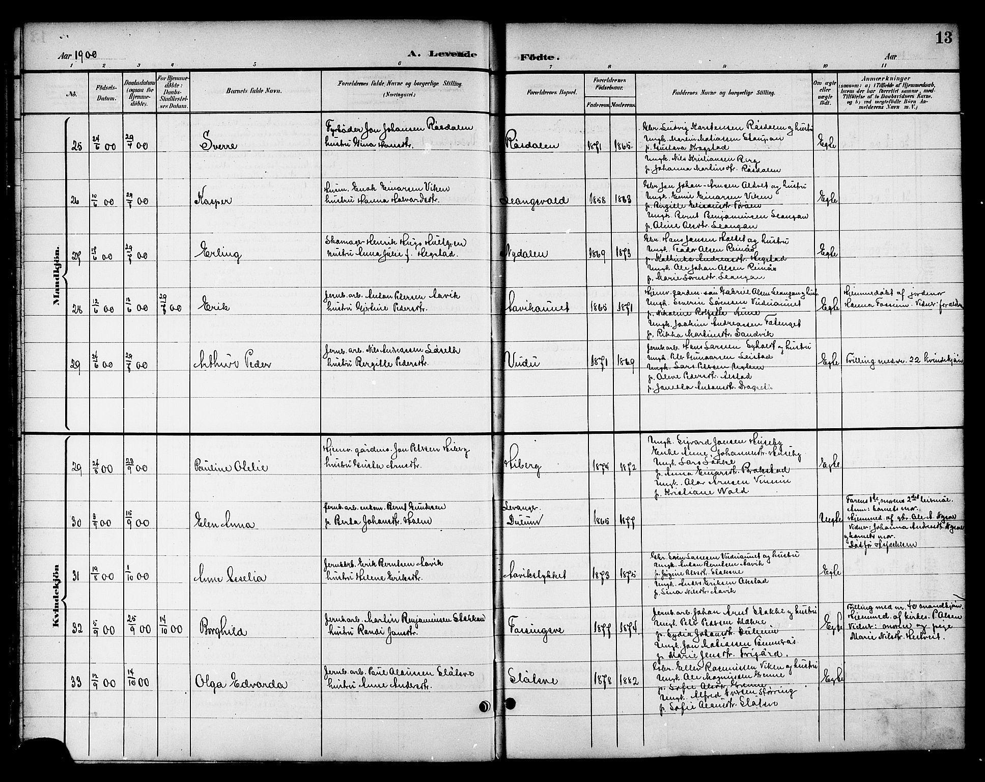 Ministerialprotokoller, klokkerbøker og fødselsregistre - Nord-Trøndelag, AV/SAT-A-1458/714/L0135: Parish register (copy) no. 714C04, 1899-1918, p. 13