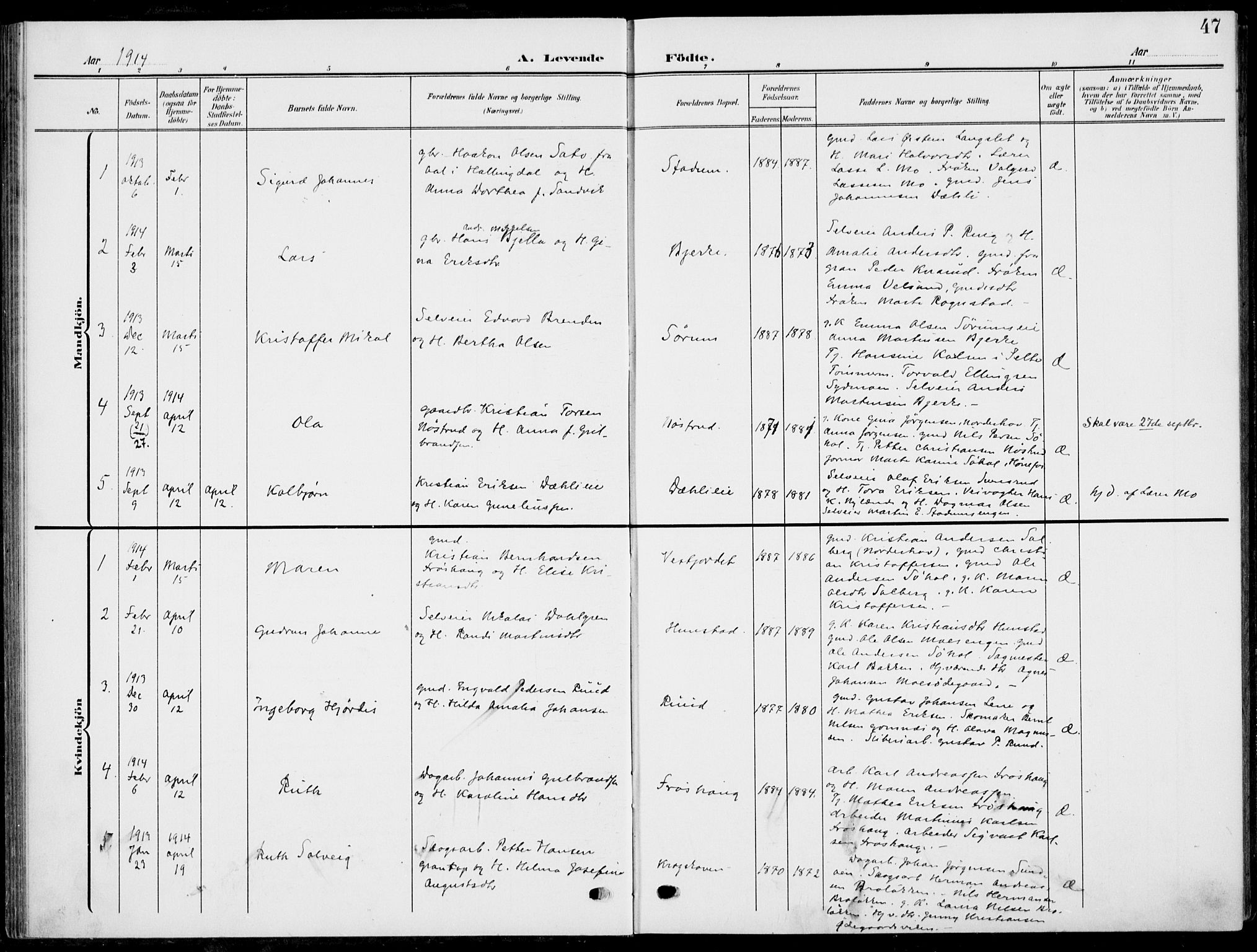 Hole kirkebøker, AV/SAKO-A-228/F/Fa/L0010: Parish register (official) no. I 10, 1907-1917, p. 47