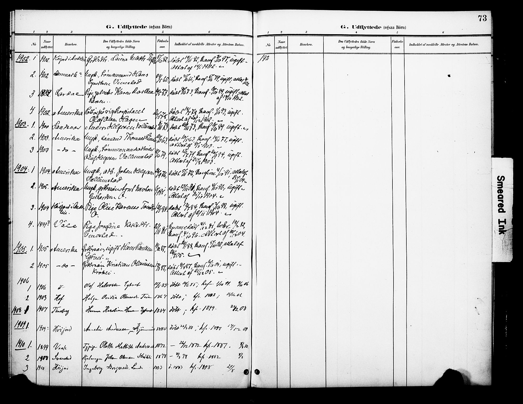 Ramnes kirkebøker, AV/SAKO-A-314/F/Fc/L0002: Parish register (official) no. III 2, 1900-1914, p. 73