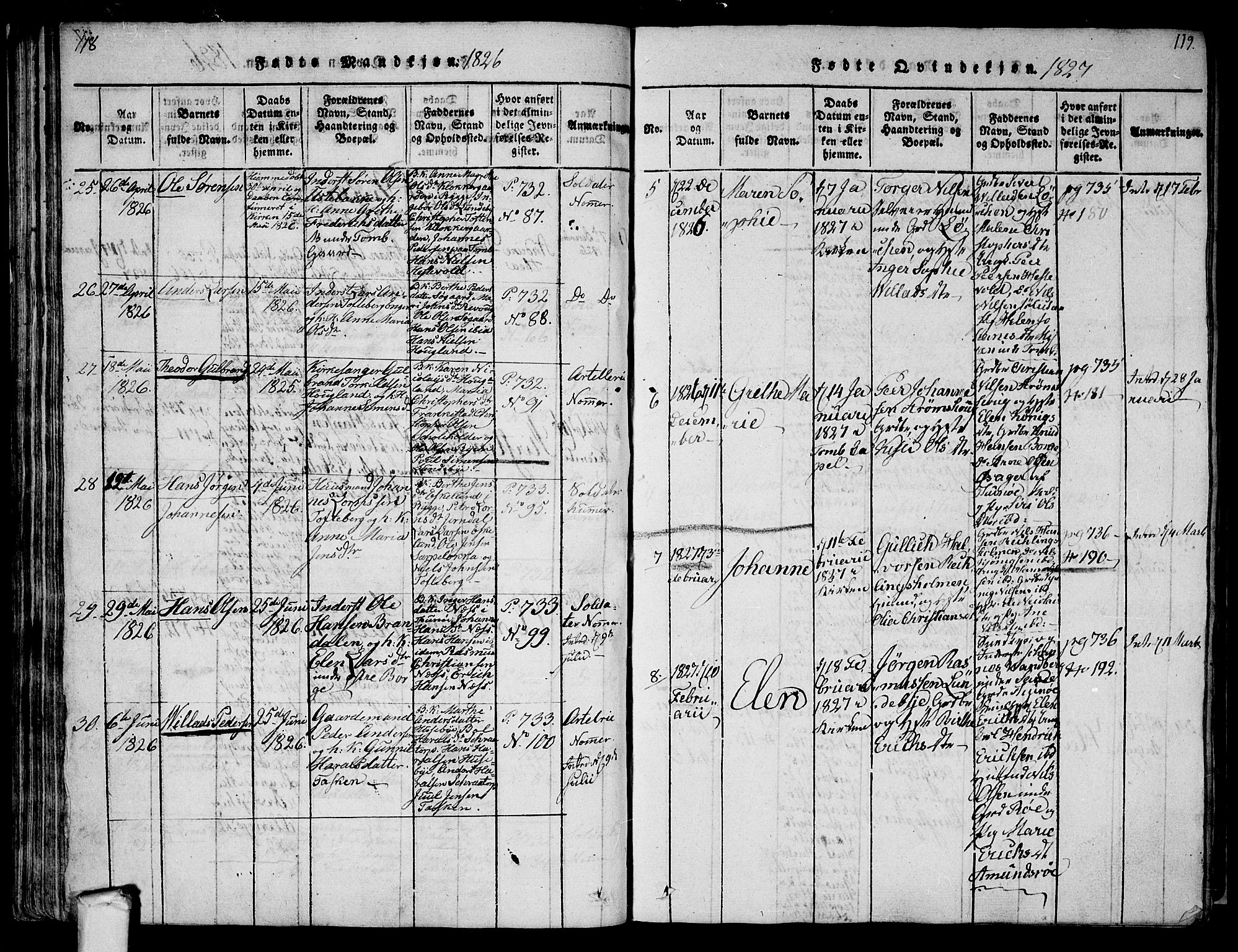 Råde prestekontor kirkebøker, SAO/A-2009/F/Fa/L0004: Parish register (official) no. 4, 1814-1830, p. 118-119